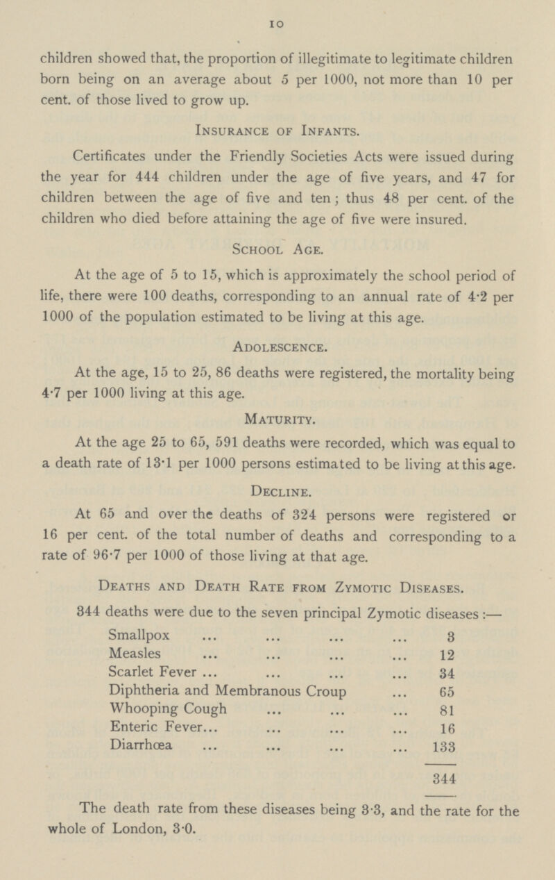 10 children showed that, the proportion of illegitimate to legitimate children born being on an average about 5 per 1000, not more than 10 per cent. of those lived to grow up. Insurance of Infants. Certificates under the Friendly Societies Acts were issued during the year for 444 children under the age of five years, and 47 for children between the age of five and ten; thus 48 per cent. of the children who died before attaining the age of five were insured. School Age. At the age of 5 to 15, which is approximately the school period of life, there were 100 deaths, corresponding to an annual rate of 4.2 per 1000 of the population estimated to be living at this age. Adolescence. At the age, 15 to 25, 86 deaths were registered, the mortality being 4.7 per 1000 living at this age. Maturity. At the age 25 to 65, 591 deaths were recorded, which was equal to a death rate of 13.1 per 1000 persons estimated to be living at this age. Decline. At 65 and over the deaths of 324 persons were registered or 16 per cent. of the total number of deaths and corresponding to a rate of 96.7 per 1000 of those living at that age. Deaths and Death Rate from Zymotic Diseases. 344 deaths were due to the seven principal Zymotic diseases:— Smallpox 3 Measles 12 Scarlet Fever 34 Diphtheria and Membranous Croup 65 Whooping Cough 81 Enteric Fever 16 Diarrhœa 133 344 The death rate from these diseases being 3 3, and the rate for the whole of London, 3.0.