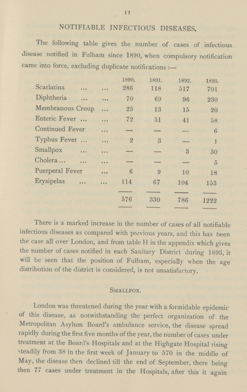 11 NOTIFIABLE INFECTIOUS DISEASES. The following table gives the number of cases of infectious disease notified in Fulham since 1890, when compulsory notification came into force, excluding duplicate notifications:— 1890. 1891. 1892. 1893. Scarlatina 286 118 517 701 Diphtheria 70 69 96 230 Membranous Croup 23 13 15 20 Enteric Fever 72 51 41 58 Continued Fever - - - 6 Typhus Fever 2 3 - 1 Smallpox - - 3 30 Cholera - - - 5 Puerperal Fever 6 9 10 18 Erysipelas 114 67 104 153 576 330 786 1222 There is a marked increase in the number of cases of all notifiable infectious diseases as compared with previous years, and this has been the case all over London, and from table H in the appendix which gives the number of cases notified in each Sanitary District during 1893, it will be seen that the position of Fulham, especially when the age distribution of the district is considered, is not unsatisfactory. Smallpox. London was threatened during the year with a formidable epidemic of this disease, as notwithstanding the perfect organization of the Metropolitan Asylum Board's ambulance service, the disease spread rapidly during the first five months of the year, the number of cases under treatment at the Board's Hospitals and at the Highgate Hospital rising steadily from 38 in the first week of January to 570 in the middle of May, the disease then declined till the end of September, there being then 77 cases under treatment in the Hospitals, after this it again