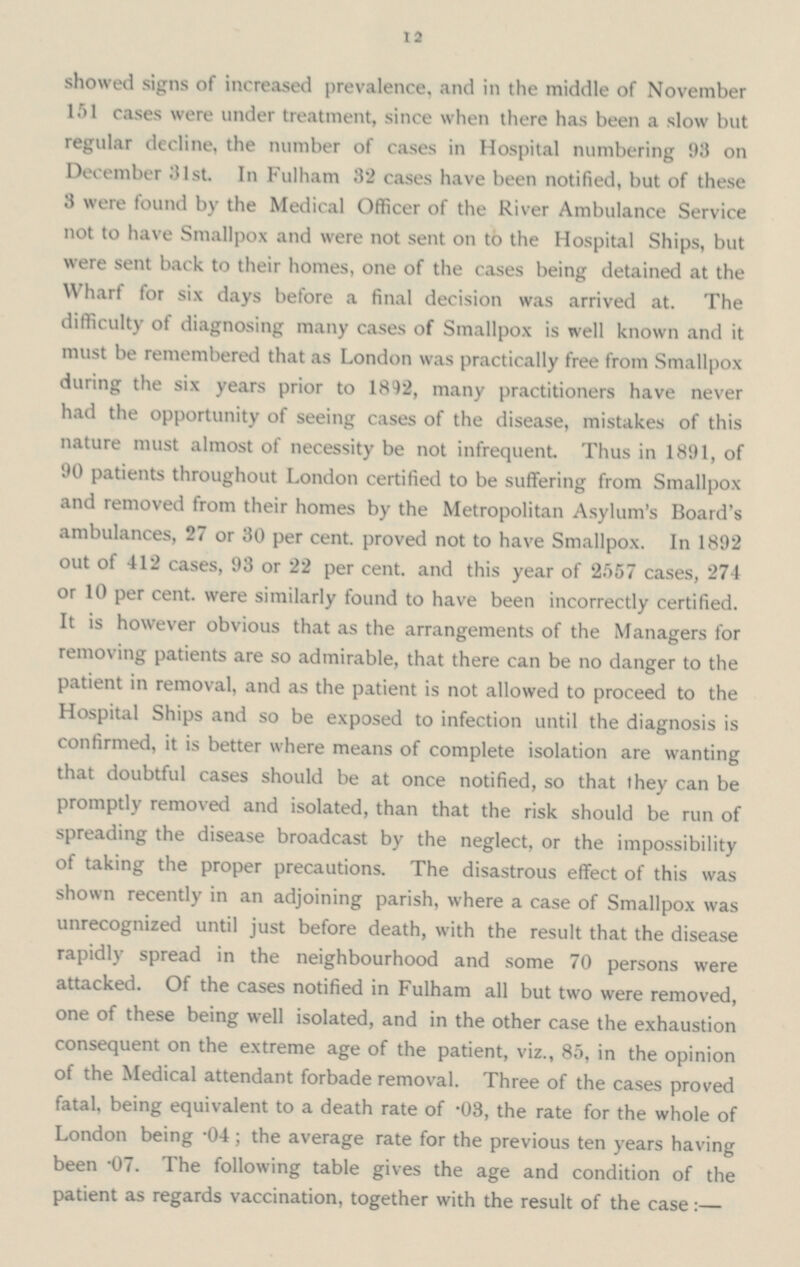 12 showed signs of increased prevalence, and in the middle of November 151 cases were under treatment, since when there has been a slow but regular decline, the number of cases in Hospital numbering 93 on December 31st. In Fulham 32 cases have been notified, but of these 3 were found by the Medical Officer of the River Ambulance Service not to have Smallpox and were not sent on to the Hospital Ships, but were sent back to their homes, one of the cases being detained at the Wharf for six days before a final decision was arrived at. The difficulty of diagnosing many cases of Smallpox is well known and it must be remembered that as London was practically free from Smallpox during the six years prior to 1812, many practitioners have never had the opportunity of seeing cases of the disease, mistakes of this nature must almost of necessity be not infrequent. Thus in 1891, of 90 patients throughout London certified to be suffering from Smallpox and removed from their homes by the Metropolitan Asylum's Board's ambulances, 27 or 30 per cent. proved not to have Smallpox. In 1892 out of 412 cases, 93 or 22 per cent. and this year of 2.557 cases, 274 or 10 per cent. were similarly found to have been incorrectly certified. It is however obvious that as the arrangements of the Managers for removing patients are so admirable, that there can be no danger to the patient in removal, and as the patient is not allowed to proceed to the Hospital Ships and so be exposed to infection until the diagnosis is confirmed, it is better where means of complete isolation are wanting that doubtful cases should be at once notified, so that they can be promptly removed and isolated, than that the risk should be run of spreading the disease broadcast by the neglect, or the impossibility of taking the proper precautions. The disastrous effect of this was shown recently in an adjoining parish, where a case of Smallpox was unrecognized until just before death, with the result that the disease rapidly spread in the neighbourhood and some 70 persons were attacked. Of the cases notified in Fulham all but two were removed, one of these being well isolated, and in the other case the exhaustion consequent on the extreme age of the patient, viz., 85, in the opinion of the Medical attendant forbade removal. Three of the cases proved fatal, being equivalent to a death rate of .03, the rate for the whole of London being .0.4; the average rate for the previous ten years having been .07. The following table gives the age and condition of the patient as regards vaccination, together with the result of the case:—