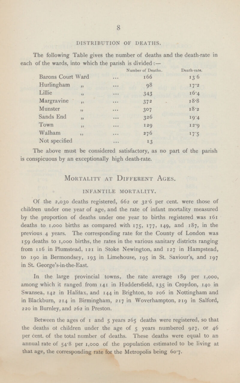 8 DISTRIBUTION OF DEATHS. The following Table gives the number of deaths and the death-rate in each of the wards, into which the parish is divided:— Number of Deaths. Death-rate. Barons Court Ward 166 13. 6 Hurlingham „ 98 17.2 Lillie „ 343 16.4 Margravine „ 372 18.8 Munster „ 307 18.2 Sands End „ 326 19.4 Town 129 12.9 Walham 276 17.5 Not specified 13 The above must be considered satisfactory, as no part of the parish is conspicuous by an exceptionally high death-rate. Mortality at Different Ages. INFANTILE MORTALITY. Of the 2,030 deaths registered, 662 or 32.6 per cent, were those of children under one year of age, and the rate of infant mortality measured by the proportion of deaths under one year to births registered was 161 deaths to 1,000 births as compared with 175, 177, 149, and 187, in the previous 4 years. The corresponding rate for the County of London was 159 deaths to 1,000 births, the rates in the various sanitary districts ranging from 116 in Plumstead, 121 in Stoke Newington, and 127 in Hampstead, to 190 in Bermondsey, 193 in Limehouse, 195 in St. Saviour's, and 197 in St. George's-in-the-East. In the large provincial towns, the rate average 189 per 1,000, among which it ranged from 141 in Huddersfield, 135 in Croydon, 140 in Swansea, 142 in Halifax, and 144 in Brighton, to 206 in Nottingham and in Blackburn, 214 in Birmingham, 217 in Woverhampton, 219 in Salford, 220 in Burnley, and 262 in Preston. Between the ages of 1 and 5 years 265 deaths were registered, so that the deaths of children under the age of 5 years numbered 927, or 46 per cent, of the total number of deaths. These deaths were equal to an annual rate of 54.8 per 1,000 of the population estimated to be living at that age, the corresponding rate for the Metropolis being 60.7.