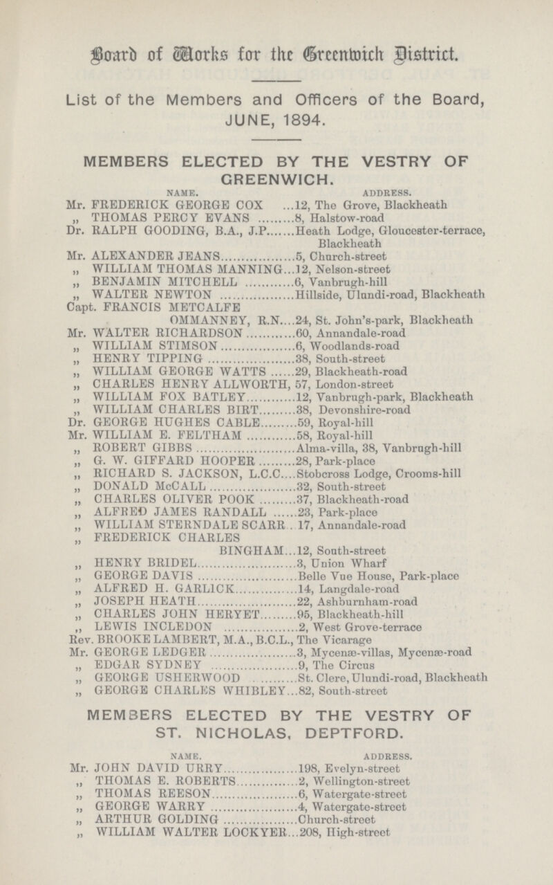 Board of Works for the Breenwich District. List of the Members and Officers of the Board, JUNE, 1894. MEMBERS ELECTED BY THE VESTRY OF GREENWICH. name. address. Mr. FREDERICK GEORGE COX 12, The Grove, Blackheath „ THOMAS PERCY EVANS 8, Halstow-road Dr. RALPH GOODING, B.A., J.P Heath Lodge, Gloucoster-terrace, Blackheath Mr. ALEXANDER JEANS 5, Church-street „ WILLIAM THOMAS MANNING 12, Nelson-street „ BENJAMIN MITCHELL 6, Vanbrugh-hill „ WALTER NEWTON Hillside, Ulundi-road, Blackheath Capt. FRANCIS METCALFE OMMANNEY, R.N .24, St. John's-park, Blackheath Mr. WALTER RICHARDSON 60, Annandale-road „ WILLIAM STIMSON 6, Woodlands-road „ HENRY TIPPING 38, South-street „ WILLIAM GEORGE WATTS 29, Blackheath-road „ CHARLES HENRY ALLWORTH, 57, London-street „ WILLIAM FOX BATLBY 12, Vanbrugh-park, Blackheath „ WILLIAM CHARLES BIRT 38, Devonshire-road Dr. GEORGE HUGHES CABLE 59, Royal-hill Mr. WILLIAM E. FELTHAM 58, Royal-hill „ ROBERT GIBBS Alma-villa, 38, Vanbrngh-hill „ G. W. GIFFARD HOOPER 28, Park-place ,, RICHARD S. JACKSON, L.C.C. Stobcross Lodge, Crooms-hill „ DONALD McCALL 32, South-street „ CHARLES OLIVER POOK 37, Blackheath-road „ ALFBEU JAMES RANDALL 23, Park-place „ WILLIAM STERNDALE SCARR . 17, Annandale-road „ FREDERICK CHARLES BINGHAM 12, South-street „ HENRY BRIDEL 3, Union Wharf „ GEORGE DAVIS Belle Vue House, Park-place „ ALFRED H. GARL1CK 14, Langdale-road ,, JOSEPH HEATH 22, Ashburnhara-road „ CHARLES JOHN HERYET 95, Blackheath-hill ,, LEWIS INCLEDON 2, West Grove-terrace Rev. BROOKE LAMBERT, M.A., B.C.L., The Vicarage Mr. GEORGE LEDGER 3, Mycenae-villas, Mycenae-road „ EDGAR SYDNEY 9, The Circus „ GEORGE USHERWOOD St. Clere.Ulundi-road, Blackheath „ GEORGE CHARLES WHIBLEY 82, South-street MEMBERS ELECTED BY THE VESTRY OF ST. NICHOLAS, DEPTFORD. name. address. Mr. JOHN DAVID URRY 198, Evelyn-street „ THOMAS E. ROBERTS 2, Wellington-street „ THOMAS REESON 6, Watergate-street „ GEORGE WARRY 4, Watergate-street „ ARTHUR GOLDING Church-street „ WILLIAM WALTER LOCKYER 208, High-street