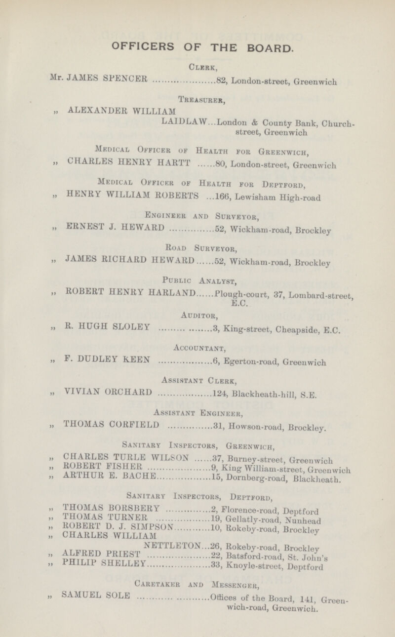 OFFICERS OF THE BOARD. Clerk, Mr. JAMES SPENCER82, London-street, Greenwich Treasurer, „ ALEXANDER WILLIAM LAIDLAW London & County Bank, Church street, Greenwich Medical Officer of Health for Greenwich, „ CHARLES HENRY HARTT 80, London-street, Greenwich Medical Officer of Health for Deptford, „ HENRY WILLIAM ROBERTS 166, Lewisham High-road Engineer and Surveyor , „ ERNEST J. HEWARD 52, Wickham-road, Brockley Road Surveyor, „ JAMES RICHARD HEWARD 52, Wickham-road, Brockley Public Analyst, „ ROBERT HENRY HARLAND Plough-court, 37, Lombard-street, E.C. Auditor, „ R. HUGH SLOLEY 3, King-street, Cheapside, E.C. Accountant, „ P. DUDLEY KEEN 6, Egerton-road, Greenwich Assistant Clerk, „ VIVIAN ORCHARD 124, Blackheath-hill, S.E. Assistant Engineer, „ THOMAS CORFIELD 31, Howson-road, Brockley. Sanitary Inspectors, Greenwich, „ CHARLES TURLE WILSON 37, Burney-street, Greenwich „ ROBERT FISHER 9, King William-street, Greenwich „ ARTHUR E. BACHE 15, Dornberg-road, Blackheath. Sanitary Inspectors, Deptford, „ THOMAS BORSBERY 2, Florence-road, Deptford „ THOMAS TURNER 19, Gellatly-road, Nunhead „ ROBERT D. J. SIMPSON 10, Rokeby-road, Brockley „ CHARLES WILLIAM NETTLETON 26, Rokeby-road, Brockley ,, ALFRED PRIEST 22, Batsford-road, St. John's „ PHILIP SHELLEY 33, Knoyle-street, Deptford Caretaker and Messenger, „ SAMUEL SOLE Offices of the Board, 141, Greeu- wich-road, Greenwich.