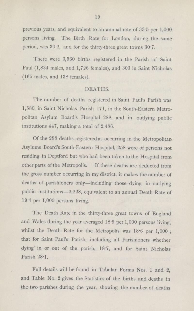 19 previous years, and equivalent to an annual rate of 33.5 per 1,000 persons living. The Birth Rate for London, during the same period, was 30.2, and for the thirty-three great towns 30.7. There were 3,560 births registered in the Parish of Saint Paul (1,834 males, and 1,726 females), and 303 in Saint Nicholas (165 males, and 138 females). DEATHS. The number of deaths registered in Saint Paul's Parish was 1,580, in Saint Nicholas Parish 171, in the South-Eastern Metro politan Asylum Board's Hospital 288, and in outlying public institutions 447, making a total of 2,486. Of the 288 deaths registered as occurring in the Metropolitan Asylums Board's South-Eastern Hospital, 258 were of persons not residing in Deptford but who had been taken to the Hospital from other parts of the Metropolis. If these deaths are deducted from the gross number occurring in my district, it makes the number of deaths of parishioners only—including those dying in outlying public institutions—2,228, equivalent to an annual Death Rate of 19.4 per 1,000 persons living. The Death Rate in the thirty-three great towns of England and Wales during the year averaged 18.9 per 1,000 persons living, whilst the Death Rate for the Metropolis was 18.6 per 1,000; that for Saint Paul's Parish, including all Parishioners whether dying in or out of the parish, 18.7, and for Saint Nicholas Parish 28.1. Full details will be found in Tabular Forms Nos. 1 and 2, and Table No. 2 gives the Statistics of the births and deaths in the two parishes during the year, showing the number of deaths