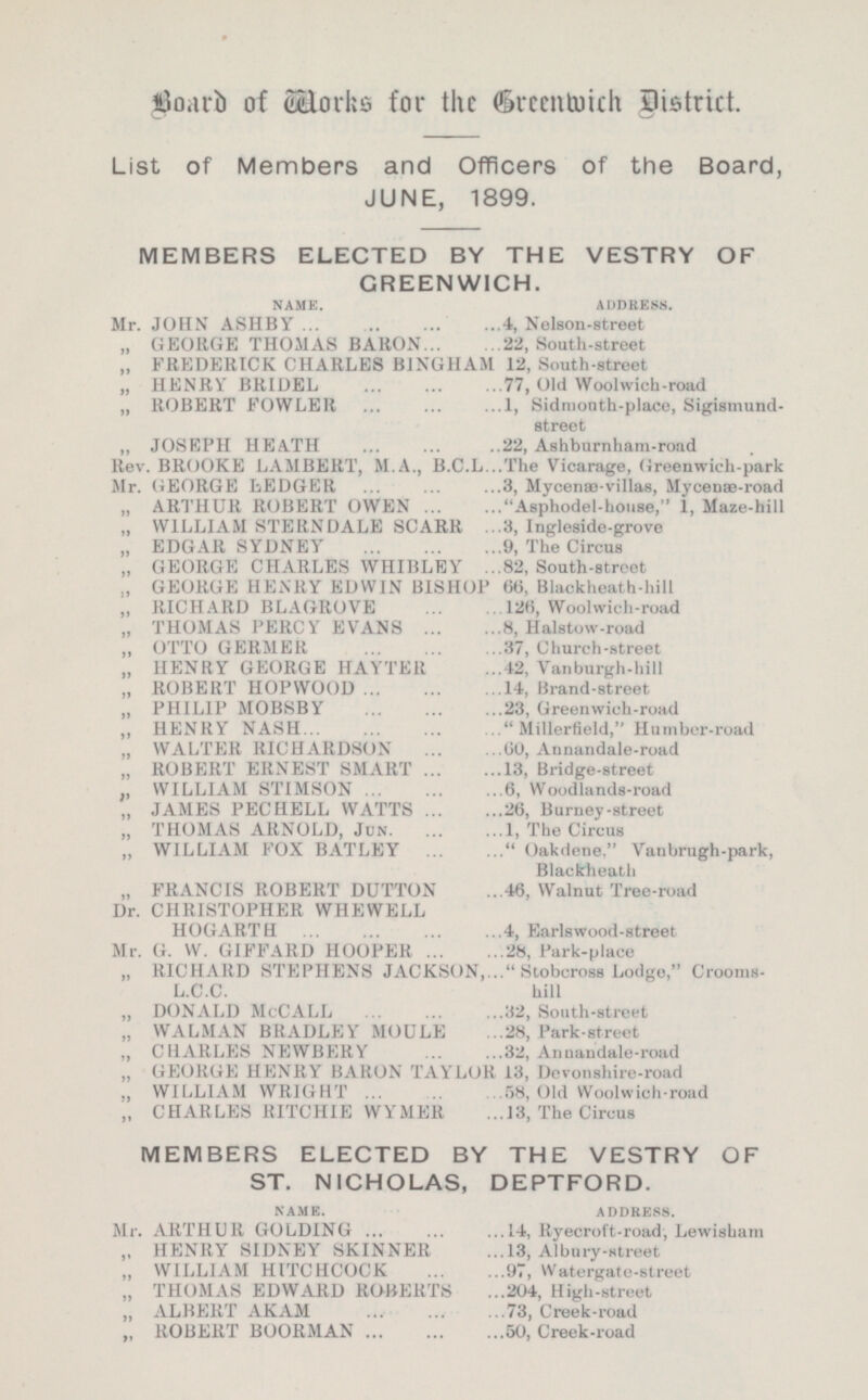 Board of Works for the Greenwich District. List of Members and Officers of the Board, JUNE, 1899. MEMBERS ELECTED BY THE VESTRY OF GREENWICH. NAME. ADDRESS. Mr. JOHN ASHBY 4, Nelson-street „ GEORGE THOMAS BARON 22, South-street „ FREDERICK CHARLES BINGHAM 12, South-street „ HENRY BRIDEL 77, Old Woolwich-road „ ROBERT FOWLER 1, Sidmonth-place, Sigismund street „ JOSEPH HEATH 22, Ashburnham-road Rev. BROOKE LAMBERT, M.A., B.C.L The Vicarage, Greenwich-park Mr. GEORGE LEDGER 3, Mycenae-villas, Mycenae-road „ ARTHUR ROBERT OWEN Asphodel-house, 1, Maze-hill „ WILLIAM STERNDALE SCARR 3, Ingleside-grove „ EDGAR SYDNEY 9, The Circus „ GEORGE CHARLES WHIBLBEY 82, South-street „ GEORGE HENRY EDWIN BISHOP 66, Blackheath-hill „ RICHARD BLAGROVE 126, Woolwich-road „ THOMAS PERCY EVANS 8,Halstow-road „ OTTO GERMER 37, Church-street „ HENRY GEORGE HAYTER 42, Vanburgh-hill „ ROBERT HOPWOOD 14, Brand-street „ PHILIP MOBSBY 23, Greenwich-road „ HENRY NASH  Millerfield, Humber-road „ WALTER RICHARDSON 6O, Annandale-road „ ROBERT ERNEST SMART 13, Bridee-street „ WILLIAM STIMSON 6, Woodlands-road „ JAMES PECHELL WATTS 26, Burney-street „ THOMAS ARNOLD, Jun.1, The Circus „ WILLIAM FOX BATLEY  Oakdene, Vanbrugh-park, Blackheath „ FRANCIS ROBERT DUTTON 46, Walnut Tree-road Dr. CHRISTOPHER WHEWELL HOGARTH 4, Earlswood-street Mr. G. W. GIFFARD HOOPER 28, Park-place „ RICHARD STEPHENS JACKSON, Stobcross Lodge, Crooms- L.C.C. hill „ DONALD McCALL 32, South-street „ WALMAN BRADLEY MOULE 28, Park-street „ CHARLES NEWBERY 32, Annandale-road „ GEORGE HENRY BARON TAYLOR 13, Devonshire-road „ WILLIAM WRIGHT 58, Old Woolwich-road „ CHARLES RITCHIE WYMER 13, The Circus MEMBERS ELECTED BY THE VESTRY OF ST. NICHOLAS, DEPTFORD. NAME. ADDRESS. Mr. ARTHUR GOLDING 14, Ryecroft-road, Lewisham „ HENRY SIDNEY SKINNER 13, Albury-street „ WILLIAM HITCHCOCK 97, Watergate-street „ THOMAS EDWARD ROBERTS 204, High-street „ ALBERT AKAM 73, Creek-road „ ROBEKT BOOKMAN 50, Creek-load