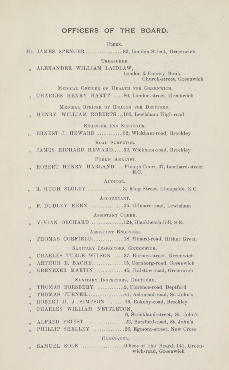 OFFICERS OF THE BOARD. Clerk. Mr. JAMES SPENCER 82, London Street, Greenwich Treasurer. „ ALEXANDER WILLIAM LAIDLAW, London & County Bank, Church-street, Greenwich Medical Officer of Health for Greenwich. „ CHARLES HENRY HARTT 80, London-street, Greenwich Medical Officer of Health for Deptford. „ HENRY WILLIAM ROBERTS 166, Lewisham High-road Engineer and Surveyor. „ ERNEST J. HEWARD 52, Wickham-road, Brockley Road Surveyor. „ JAMES RICHARD HEWARD 52, Wickham-road, Brockley Public Analyst. „ ROBERT HENRY HARLAND Plough Court, 37, Lombard-street E.C. Auditor. „ R. HUGH SLOLEY 3, King Street, Cheapside, E.C. Accountant. „ F. DUDLEY KEEN 25, Gilmore-road, Lewisham Assistant Clerk. „ VIVIAN ORCHARD 124, Blackheath-hill, S.E. Assistant Engineer. „ THOMAS CORFIELD 18, Minard-road, Hither Green Sanitary Inspectors, Greenwich. „ CHARLES TURLE WILSON 37, Burney-street, Greenwich „ ARTHUR E. BACHE 15, Dornberg-road, Greenwich „ EBENEZER MARTIN 45, Halstow-road, Greenwich Sanitary Inspectors, Deptford. „ THOMAS BORSBERY 2, Florence-road, Deptford „ THOMAS TURNER 41, Aehmead-road, St. John's „ ROBERT D. J. SIMPSON 16, Rokeby-road, Brockley „ CHARLES WILLIAM NETTLETON, 8, Strickland-street, St. John's „ ALFRED PRIEST 22, Batsford-road, St. John's „ PHILLIP SHELLEY 26, Egmont-street, New Cross Caretaker. „ SAMUEL SOLE Offices of the Board, 141, Green wich-road, Greenwich