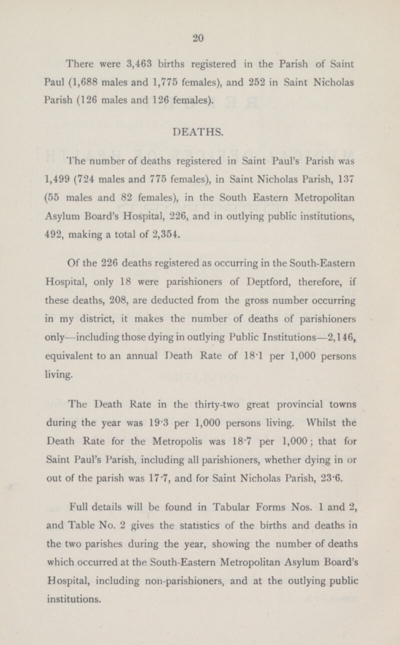 There were 3,463 births registered in the Parish of Saint Paul (1,688 males and 1,775 females), and 252 in Saint Nicholas Parish (126 males and 126 females). DEATHS. The number of deaths registered in Saint Paul's Parish was 1,499 (724 males and 775 females), in Saint Nicholas Parish, 137 (55 males and 82 females), in the South Eastern Metropolitan Asylum Board's Hospital, 226, and in outlying public institutions, 492, making a total of 2,354. Of the 226 deaths registered as occurring in the South-Eastern Hospital, only 18 were parishioners of Deptford, therefore, if these deaths, 208, are deducted from the gross number occurring in my district, it makes the number of deaths of parishioners only—including those dying in outlying Public Institutions—2,146, equivalent to an annual Death Rate of 18.1 per 1,000 persons living. The Death Rate in the thirty-two great provincial towns during the year was 19.3 per 1,000 persons living. Whilst the Death Rate for the Metropolis was 187 per 1,000; that for Saint Paul's Parish, including all parishioners, whether dying in or out of the parish was 17.7, and for Saint Nicholas Parish, 23.6. Full details will be found in Tabular Forms Nos. 1 and 2, and Table No. 2 gives the statistics of the births and deaths in the two parishes during the year, showing the number of deaths which occurred at the South-Eastern Metropolitan Asylum Board's Hospital, including non-parishioners, and at the outlying public institutions.