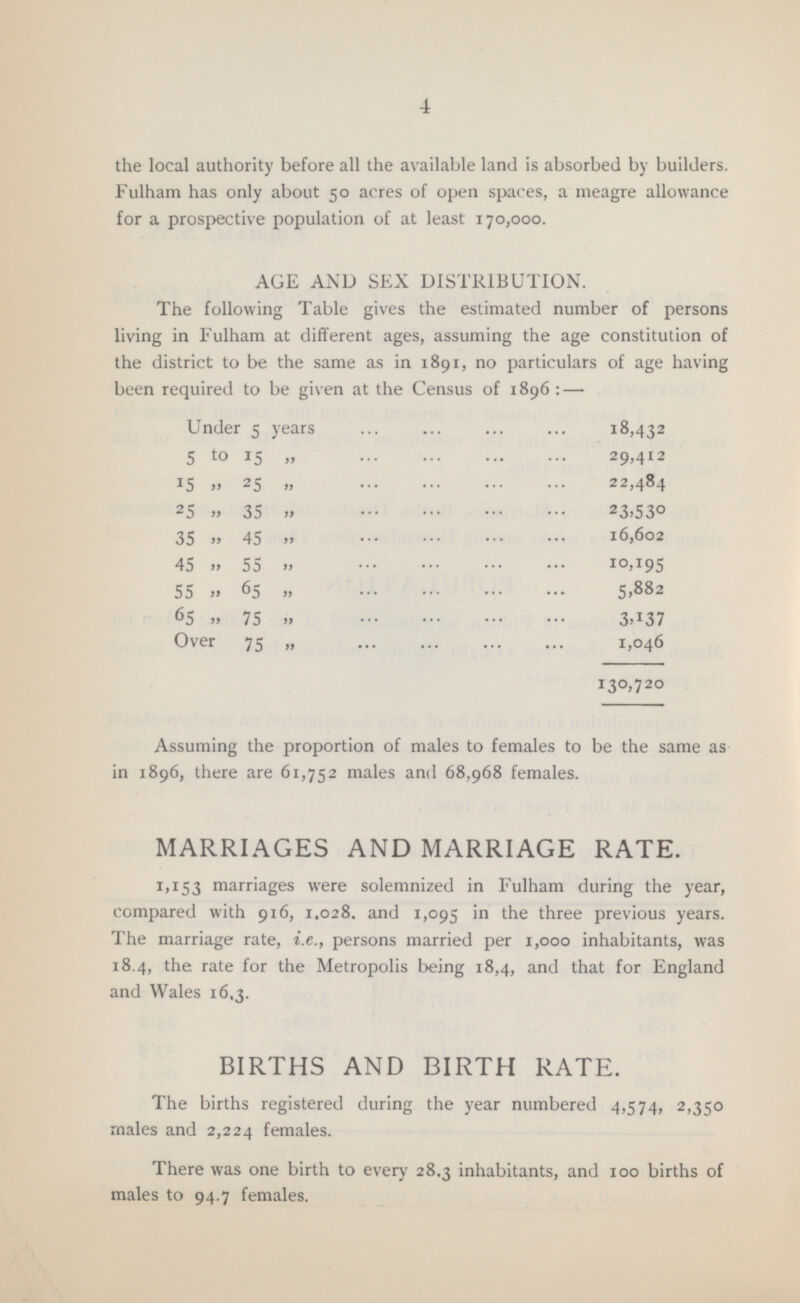 4 the local authority before all the available land is absorbed by builders. Fulham has only about 50 acres of open spaces, a meagre allowance for a prospective population of at least 170,000. AGE AND SEX DISTRIBUTION. The following Table gives the estimated number of persons living in Fulham at different ages, assuming the age constitution of the district to be the same as in 1891, no particulars of age having been required to be given at the Census of 1896 : — Under 5 years 18,432 5 to 15 29,412 15 „ 25 22,484 25 „ 35 23,530 35 „ 45 16,602 45 „ 55 10,195 55 „ 6 5 5 ,882 6 5 „ 75 3,137 Over 75 1,046 130,720 Assuming the proportion of males to females to be the same as in 1896, there are 61,752 males and 68,968 females. MARRIAGES AND MARRIAGE RATE. 1,153 marriages were solemnized in Fulham during the year, compared with 916, 1,028. and 1,095 in the three previous years. The marriage rate, i.e., persons married per 1,000 inhabitants, was 18.4, the rate for the Metropolis being 18,4, and that for England and Wales 16,3. BIRTHS AND BIRTH RATE. The births registered during the year numbered 4,574, 2,350 males and 2,224 females. There was one birth to every 28.3 inhabitants, and 100 births of males to 94.7 females.