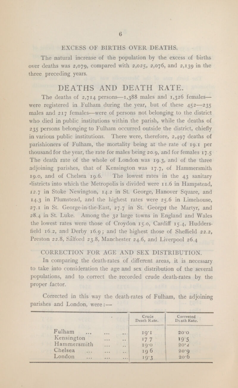 6 EXCESS OF BIRTHS OVER DEATHS. The natural increase of the population by the excess of births over deaths was 2,079, compared with 2,025, 2,076, and 2,139 in the three preceding years. DEATHS AND DEATH RATE. The deaths of 2,714 persons—1,388 males and 1,326 females — were registered in Fulham during the year, but of these 452—235 males and 217 females—were of persons not belonging to the district who died in public institutions within the parish, while the deaths of 235 persons belonging to Fulham occurred outside the district, chiefly in various public institutions. There were, therefore, 2,497 deaths of parishioners of Fulham, the mortality being at the rate of 19.1 per thousand for the year, the rate for males being 20.9, and for females 17.5 The death rate of the whole of London was 19.3, and of the three adjoining parishes, that of Kensington was 17.7, of Hammersmith 19.0, and of Chelsea 19.6. The lowest rates in the 43 sanitary districts into which the Metropolis is divided were 11.6 in Hampstead, 12.7 in Stoke Newington, 14.2 in St. George, Hanover Square, and 14.3 in Plumstead, and the highest rates were 25.6 in Limehouse, 27.1 in St. George-in-the-East, 27.7 in St. George the Martyr, and 28.4 in St. Luke. Among the 32 large towns in England and Wales the lowest rates were those of Croydon 15.0, Cardiff 15.4, Hudders field 16.2, and Derby 16.9; and the highest those of Sheffield 22.2, Preston Salford 23.8, Manchester 24.6, and Liverpool 26.4 CORRECTION FOR AGE AND SEX DISTRIBUTION. In comparing the death-rates of different areas, it is necessary to take into consideration the age and sex distribution of the several populations, and to correct the recorded crude death-rates by the proper factor. Corrected in this way the death-rates of Fulham, the adjoining parishes and London, were: — Crude Death Rate. Corrected Death Rate. Fulham 19.1 20.0 Kensington 17.7 19.5 Hammersmith 19.0 20.2 Chelsea 19.6 20.9 London 19.3 20.6