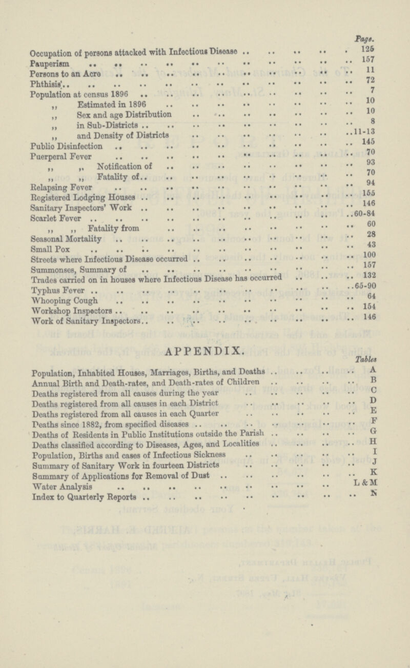 Page. Occupation of persons attacked with Infectious Disease 126 Pauperism 157 Persons to an Acre 11 Phthisis 72 Population at census 1896 7 „ Estimated in 1896 10 ,, Sex and age Distribution 10 „ in Sub-Districts 8 ,, and Density of Districts 11-13 Public Disinfection 145 Puerperal Fever 70 ,, „ Notification of 93 ,, „ Fatality of 70 Relapsing Fever 94 Registered Lodging Houses 155 Sanitary Inspectors' Work 146 Scarlet Fever 60-84 ,, ,, Fatality from 60 Seasonal Mortality 28 Small Pox 43 Streets where Infectious Disease occurred 100 Summonses, Summary of 157 Trades carried on in houses where Infectious Disease has occurred 132 Typhus Fever 65-90 Whooping Cough 64 Workshop Inspectors 154 Work of Sanitary Inspectors 146 APPENDIX. Tablet Population, Inhabited Houses, Marriages, Births, and Deaths A Annual Birth and Death-rates, and Death-rates of Children B Deaths registered from all causes during the year C Deaths registered from all causes in each District D Deaths registered from all causes in each Quarter E Deaths since 1882, from specified diseases E Deaths of Residents in Public Institutions outside the Parish G Deaths classified according to Diseases, Ages, and Localities H Population, Births and cases of Infectious Sickness I Summary of Sanitary Work in fourteen Districts J Summary of Applications for Removal of Dust K Water Analysis L&M Index to Quarterly Reports N