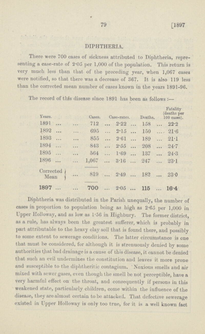 79 1897 DIPHTHERIA. There were 700 cases of sickness attributed to Diphtheria, repre senting a case-rate of 2.05 per 1,000 of the population. This return is very much less than that of the preceding year, when 1,067 cases were notified, so that there was a decrease of 367. It is also 119 less than the corrected mean number of cases known in the years 1891-96. The record of this disease since 1891 has been as follows:— Years. Cases. Case-rates. Deaths. Fatality (deaths per 100 cases). 1891 712 2.22 158 22.2 1892 695 2.15 150 21.6 1893 855 2.61 189 21.1 1894 843 2.55 208 24.7 1895 564 1.69 137 24.3 1896 1,067 3.16 247 23.1 Corrected Mean 819 2.49 182 23.0 1897 700 2.05 115 16.4 Diphtheria was distributed in the Parish unequally, the number of cases in proportion to population being as high as 2.65 per 1,000 in Upper Holloway, and as low as 1.56 in Highbury. The former district, as a rule, has always been the greatest sufferer, which is probably in part attributable to the heavy clay soil that is found there, and possibly to some extent to sewerage conditions. The latter circumstance is one that must be considered, for although it is strenuously denied by some authorities that bad drainage is a cause of this disease, it cannot be denied that such an evil undermines the constitution and leaves it more prone and susceptible to the diphtheritic contagium. Noxious smells and air mixed with sewer gases, even though the smell be not perceptible, have a very harmful effect on the throat, and consequently if persons in this weakened state, particularly children, come within the influence of the disease, they are almost certain to be attacked. That defective sewerage existed in Upper Holloway is only too true, for it is a well known fact