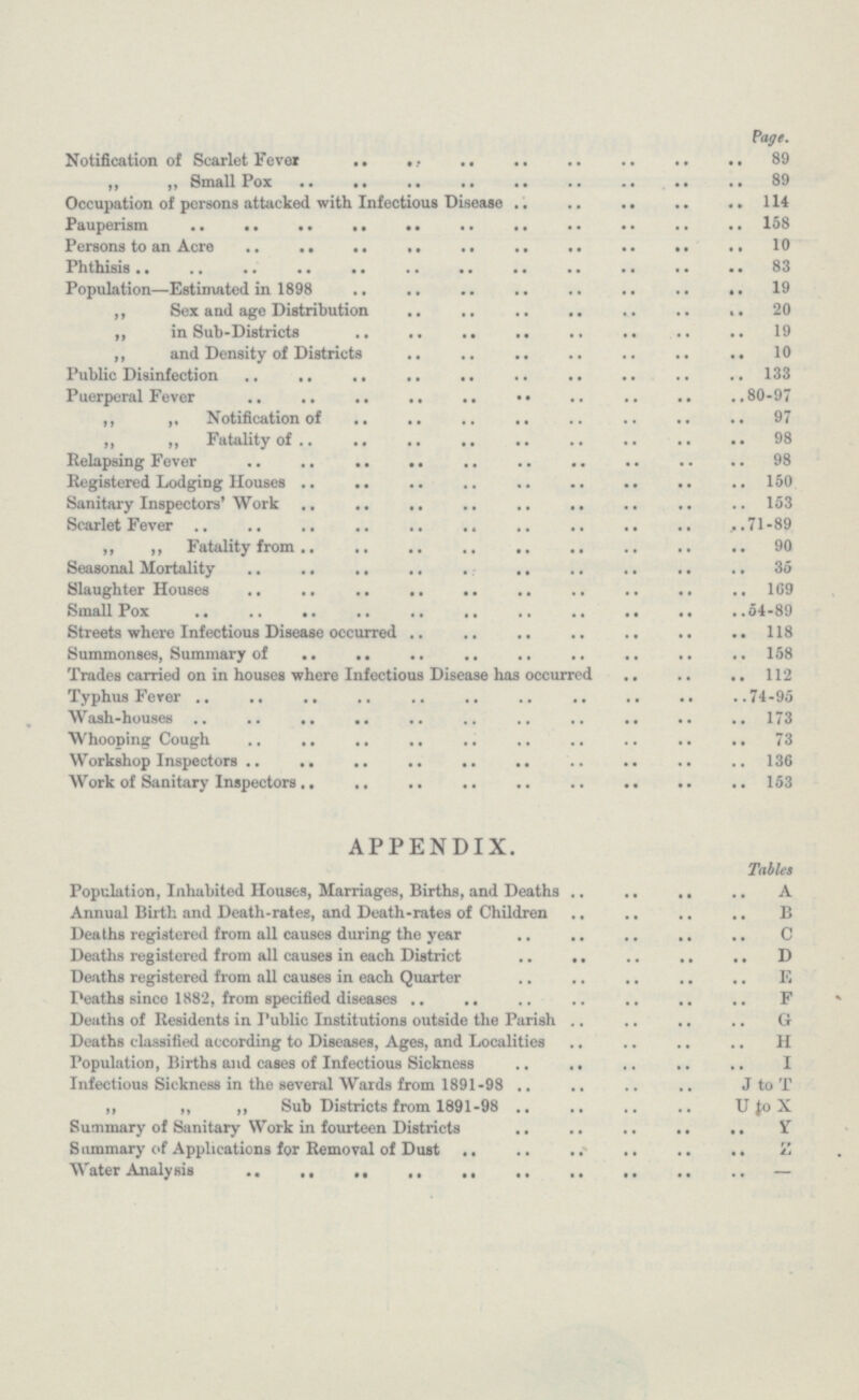 Page. Notification of Scarlet Fever 89 „ „ Small Pox 89 Occupation of persons attacked with Infectious Disease 114 Pauperism 158 Persons to an Acre 10 Phthisis 83 Population—Estimated in 1898 19 ,, Sex and age Distribution 20 „ in Sub-Districts 19 ,, and Density of Districts 10 Public Disinfection 133 Puerperal Fever 80-97 ,, „ Notification of 97 )t i, Fatality of 98 Relapsing Fever 98 Registered Lodging Houses 150 Sanitary Inspectors'Work 153 Scarlet Fever 71-89 ,, ,, Fatality from 90 Seasonal Mortality 35 Slaughter Houses 169 Small Pox 54-89 Streets where Infectious Disease occurred 118 Summonses, Summary of 158 Trades carried on in houses where Infectious Disease has occurred 112 Typhus Fever 74-95 Wash-houses 173 Whooping Cough 73 Workshop Inspectors 136 Work of Sanitary Inspectors 153 APPENDIX. Tables Population, Inhabited Houses, Marriages, Births, and Deaths A Annual Birth and Death-rates, and Death-rates of Children B Deaths registered from all causes during the year ., C Deaths registered from all causes in each District .. D Deaths registered from all causes in each Quarter .. F, Deaths since 1882, from specified diseases .. .. .. F Deaths of Residents in Public Institutions outside the Parish G Deaths classified according to Diseases, Ages, and Localities H Population, Births and cases of Infectious Sickness I Infectious Sickness in the several Wards from 1891-98 J to T „ „ ,, Sub Districts from 1891-98 U to X Summary of Sanitary Work in fourteen Districts Y Summary of Applications for Removal of Dust Z Water Analysis . —