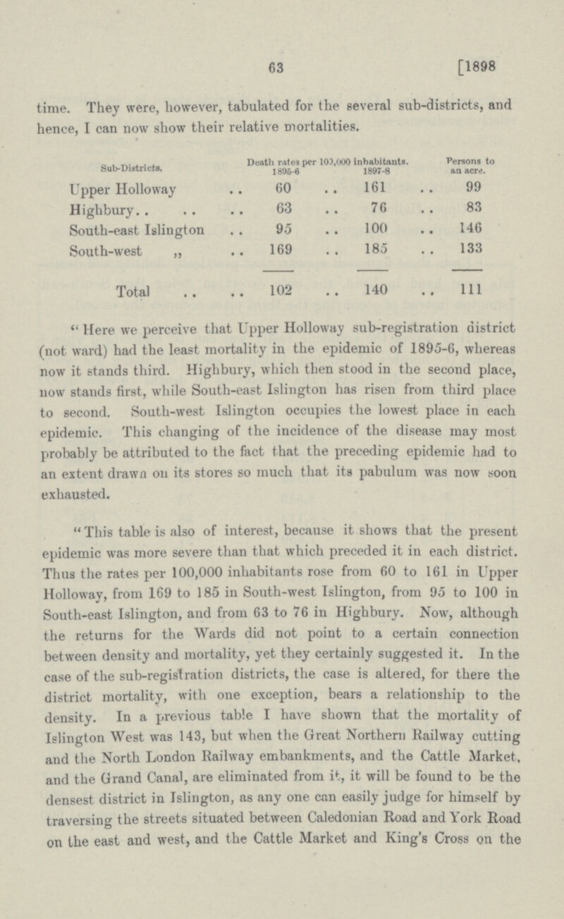 63 [1898 time. They were, however, tabulated for the geveral sub-districts, and hence, I can now show their relative mortalities. Sub-Districts. Death rates per 100.000 inhabitants. Persons to an acre. 1895-6 1897-8 Upper Holloway 60 161 99 Highbury 63 76 83 South-east Islington 95 100 146 South-west „ 169 185 133 Total 102 140 111 Here we perceive that Upper Holloway sub-registration district (not ward) had the least mortality in the epidemic of 1895-6, whereas now it stands third. Highbury, which then stood in the second place, now stands first, while South-east Islington has risen from third place to second. South-west Islington occupies the lowest place in each epidemic. This changing of the incidence of the disease may most probably be attributed to the fact that the preceding epidemic had to an extent drawn on its stores so much that its pabulum was now soon exhausted. This table is also of interest, because it shows that the present epidemic was more severe than that which preceded it in each district. Thus the rates per 100,000 inhabitants rose from 60 to 161 in Upper Holloway, from 169 to 185 in South-west Islington, from 95 to 100 in South-east Islington, and from 63 to 76 in Highbury. Now, although the returns for the Wards did not point to a certain connection between density and mortality, yet they certainly suggested it. In the case of the sub-registration districts, the case is altered, for there the district mortality, with one exception, bears a relationship to the density. In a previous table I have shown that the mortality of Islington West was 143, but when the Great Northern Railway cutting and the North London Railway embankments, and the Cattle Market, and the Grand Canal, are eliminated from it, it will be found to be the densest district in Islington, as any one can easily judge for himself by traversing the streets situated between Caledonian Road and York Road on the east and west, and the Cattle Market and King's Cross on the