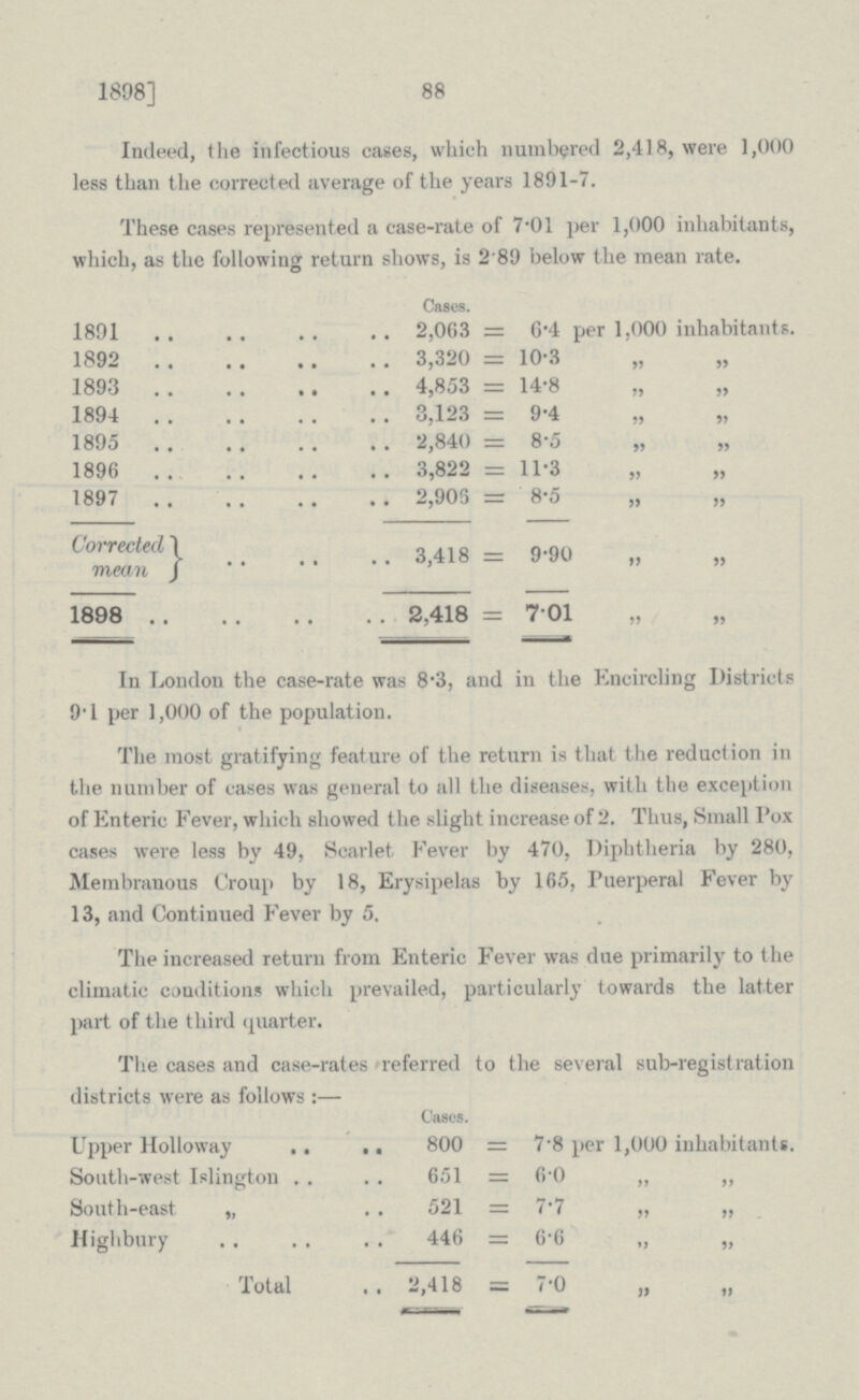 1808] 88 Indeed, the infectious eases, which numbered 2,418, were 1,000 less than the corrected average of the years 1891-7. These cases represented a case-rate of 7.01 per 1,000 inhabitants, which, as the following return shows, is 2.89 below the mean rate. Cases. 1891 2,063 = 6.4 per 1,000 inhabitants. 1892 3,320 = 10.3 „ ,, 1893 4,853 = 14.8 „ ,, 1894 3,123 = 9.4 ,, „ 1895 2,840 = 8.5 „ ,, 1896 3,822 = 11.3 „ ,, 1897 2,903 = 8.5 „ „ Corrected mean 3,418 = 9.90 ,, ,, 1898 2,418 = 701 In London the case-rate was 8.3, and in the Encircling Districts 9.1 per 1,000 of the population. The most gratifying feature of the return is that the reduction in the number of cases was general to all the diseases, with the exception of Enteric Fever, which showed the slight increase of 2. Thus, Small Pox cases were less by 49, Scarlet Fever by 470, Diphtheria by 280, Membranous Croup by 18, Erysipelas by 165, Puerperal Fever by 13, and Continued Fever by 5. The increased return from Enteric Fever was due primarily to the climatic conditions which prevailed, particularly towards the latter part of the third quarter. The cases and case-rates referred to the several sub-registration districts were as follows:— Cases. Upper Holloway 800 = 7.8 per 1,000 inhabitants. South-west Islington 651 = 6.0 „ „ South-east „ 521 = 7.7 „ „ Highbury 446 = 6.6 „ „ Total 2,418 = 7.0 „ „