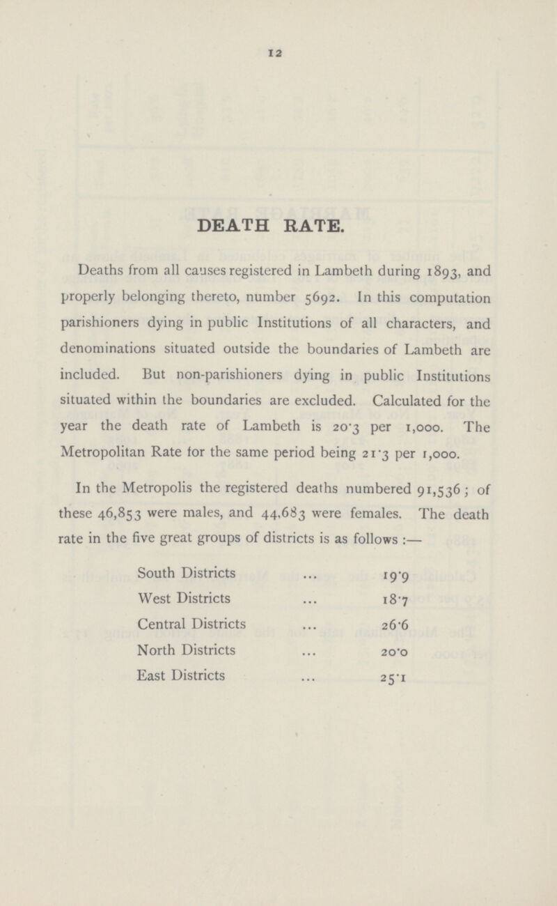 12 DEATH RATE. Deaths from all causes registered in Lambeth during 1893, and properly belonging thereto, number 5692. In this computation parishioners dying in public Institutions of all characters, and denominations situated outside the boundaries of Lambeth are included. But non-parishioners dying in public Institutions situated within the boundaries are excluded. Calculated for the year the death rate of Lambeth is 20.3 per 1,000. The Metropolitan Rate tor the same period being 21.3 per 1,000. In the Metropolis the registered deaths numbered 91,536; of these 46,853 were males, and 44,683 were females. The death rate in the five great groups of districts is as follows :— South Districts 19.9 West Districts 18.7 Central Districts 26.6 North Districts 20.0 East Districts 25.1