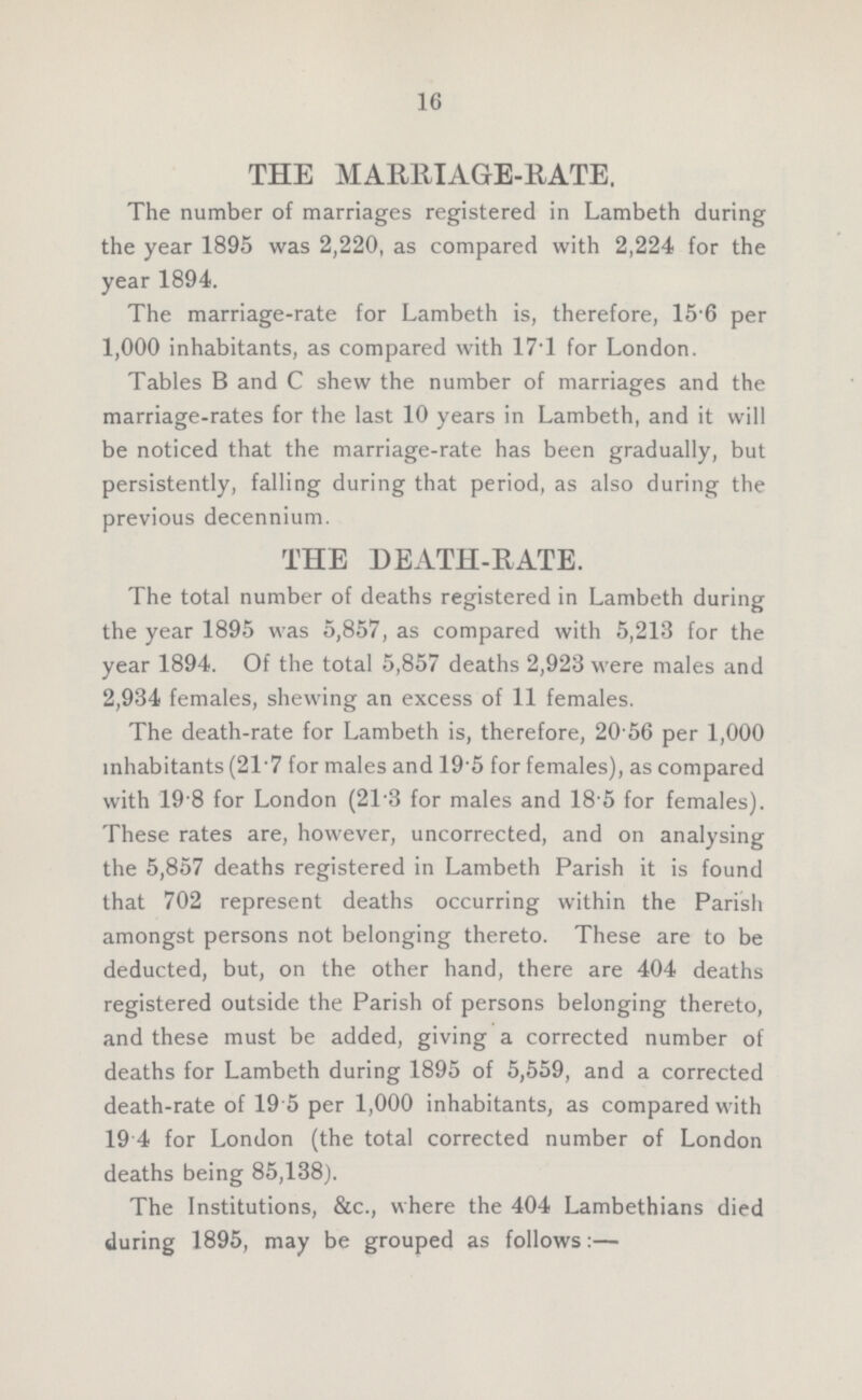 16 THE MARRIAGE-RATE. The number of marriages registered in Lambeth during the year 1895 was 2,220, as compared with 2,224 for the year 1894. The marriage-rate for Lambeth is, therefore, 15.6 per 1,000 inhabitants, as compared with 17.1 for London. Tables B and C shew the number of marriages and the marriage-rates for the last 10 years in Lambeth, and it will be noticed that the marriage-rate has been gradually, but persistently, falling during that period, as also during the previous decennium. THE DEATH-RATE. The total number of deaths registered in Lambeth during the year 1895 was 5,857, as compared with 5,213 for the year 1894. Of the total 5,857 deaths 2,923 were males and 2,934 females, shewing an excess of 11 females. The death-rate for Lambeth is, therefore, 20.56 per 1,000 inhabitants (21.7 for males and 19.5 for females), as compared with 19.8 for London (21.3 for males and 18.5 for females). These rates are, however, uncorrected, and on analysing the 5,857 deaths registered in Lambeth Parish it is found that 702 represent deaths occurring within the Parish amongst persons not belonging thereto. These are to be deducted, but, on the other hand, there are 404 deaths registered outside the Parish of persons belonging thereto, and these must be added, giving a corrected number of deaths for Lambeth during 1895 of 5,559, and a corrected death-rate of 19.5 per 1,000 inhabitants, as compared with 19.4 for London (the total corrected number of London deaths being 85,138). The Institutions, &c., where the 404 Lambethians died during 1895, may be grouped as follows:—