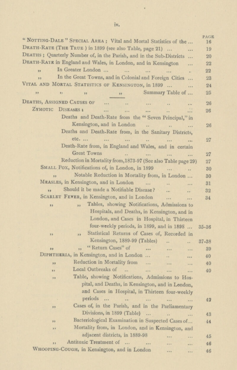 iv. PAGE Notting-Dale Special Area; Vital and Mortal Statistics of the 16 Death-Rate (The True ) in 1899 (see also Table, page 21) 19 Deaths; Quarterly Number of, in the Parish, and in the Sub-Districts 20 Death-Rate in England and Wales, in London, and in Kensington 22 „ In Greater London 22 „ In the Great Towns, and in Colonial and Foreign Cities 23 Vital and Mortal Statistics of Kensington, in 1899 24 ,, ,, „ ,, Summary Table of 25 Deaths, Assigned Causes of 26 Zymotic Diseases: 26 Deaths and Death-Rate from the Seven Principal, in Kensington, and in London 26 Deaths and Death-Rate from, in the Sanitary Districts, etc. 27 Death-Rate from, in England and Wales, and in certain Great Towns 27 Reduction in Mortality from,1873-97 (See also Table page 29) 27 Small Pox, Notifications of, in London, in 1899 30 „ Notable Reduction in Mortality from, in London 30 Measles, in Kensington, and in London 31 „ Should it be made a Notifiable Disease? 32 Scarlet Fever, in Kensington, and in London 34 „ „ Tables, showing Notifications, Admissions to Hospitals, and Deaths, in Kensington, and in London, and Cases in Hospital, in Thirteen four-weekly periods, in 1899, and in 1898 35-36 „ ,, Statistical Returns of Cases of, Recorded in Kensington, 1889-99 (Tables) 37-38 ,, ,, Return Cases of 39 Diphtheria, in Kensington, and in London 40 „ Reduction in Mortality from 40 „ Local Outbreaks of 40 ,, Table, showing Notifications, Admissions to Hos pital, and Deaths, in Kensington, and in London, and Cases in Hospital, in Thirteen four-weekly periods 42 ,, Cases of, in the Parish, and in the Parliamentary Divisions, in 1899 (Table) 43 ,, Bacteriological Examination in Suspected Cases of 44 ,, Mortality from, in London, and in Kensington, and adjacent districts, in 1889-98 45 ,, Antitoxic Treatment of 46 Whooping-Cough, in Kensington, and in London 46