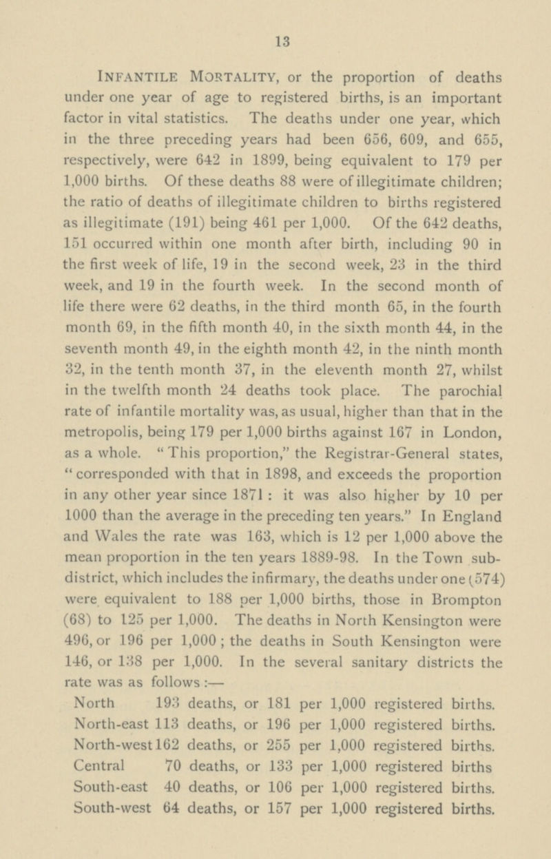 13 Infantile Mortality, or the proportion of deaths under one year of age to registered births, is an important factor in vital statistics. The deaths under one year, which in the three preceding years had been 656, 609, and 655, respectively, were 642 in 1899, being equivalent to 179 per 1,000 births. Of these deaths 88 were of illegitimate children; the ratio of deaths of illegitimate children to births registered as illegitimate (191) being 461 per 1,000. Of the 642 deaths, 151 occurred within one month after birth, including 90 in the first week of life, 19 in the second week, 23 in the third week, and 19 in the fourth week. In the second month of life there were 62 deaths, in the third month 65, in the fourth month 69, in the fifth month 40, in the sixth month 44, in the seventh month 49, in the eighth month 42, in the ninth month 32, in the tenth month 37, in the eleventh month 27, whilst in the twelfth month 24 deaths took place. The parochial rate of infantile mortality was, as usual, higher than that in the metropolis, being 179 per 1,000 births against 167 in London, as a whole. This proportion, the Registrar-General states, corresponded with that in 1898, and exceeds the proportion in any other year since 1871: it was also higher by 10 per 1000 than the average in the preceding ten years. In England and Wales the rate was 163, which is 12 per 1,000 above the mean proportion in the ten years 1889-98. In the Town sub district, which includes the infirmary, the deaths under one (574) were equivalent to 188 per 1,000 births, those in Brompton (68) to 125 per 1,000. The deaths in North Kensington were 496, or 196 per 1,000; the deaths in South Kensington were 146, or 138 per 1,000. In the several sanitary districts the rate was as follows :— North 193 deaths, or 181 per 1,000 registered births. North-east 113 deaths, or 196 per 1,000 registered births. North-west 162 deaths, or 255 per 1,000 registered births. Central 70 deaths, or 133 per 1,000 registered births South-east 40 deaths, or 106 per 1,000 registered births. South-west 64 deaths, or 157 per 1,000 registered births.