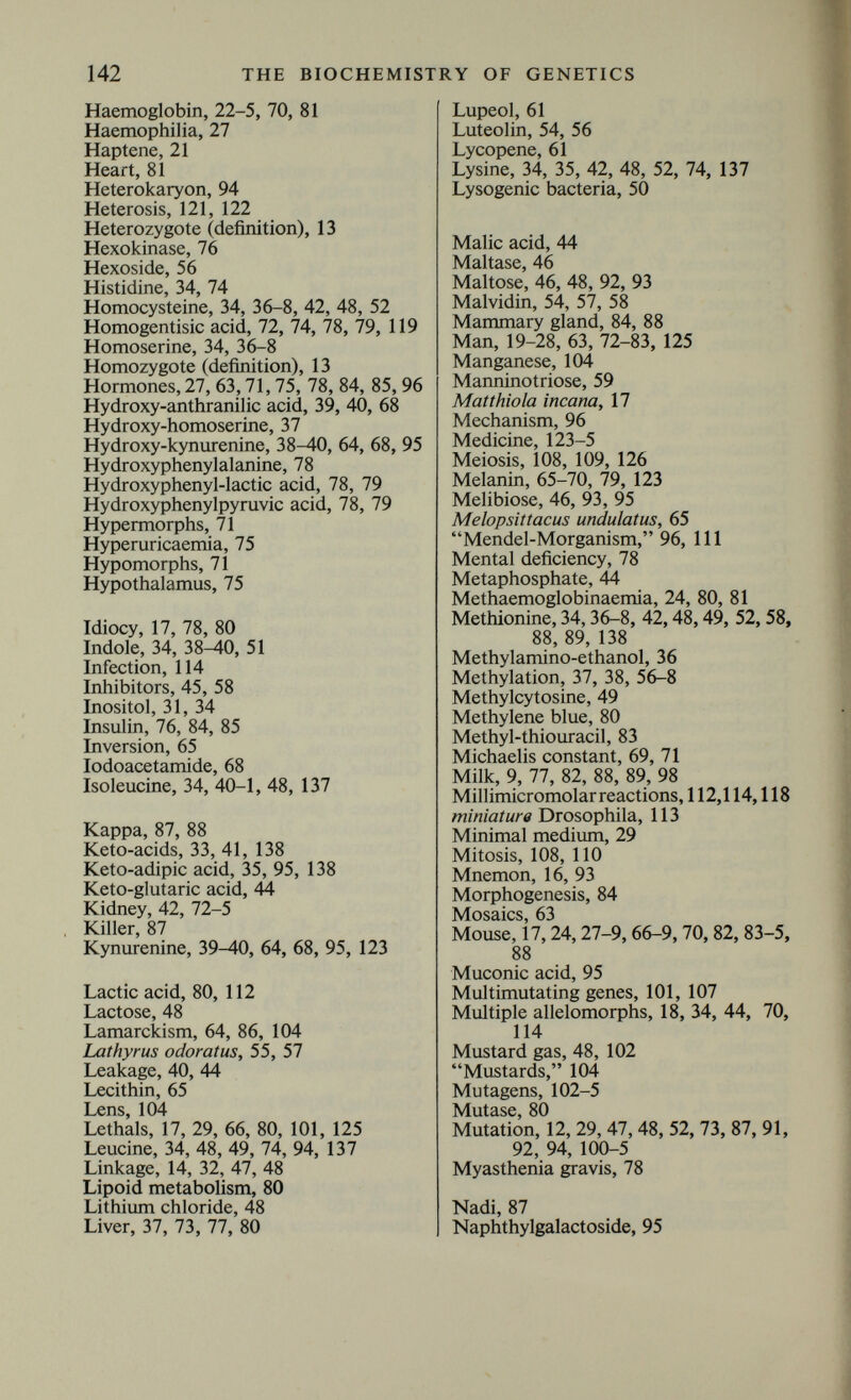 144 THE BIOCHEMISTRY OF GENETICS Rabbit, 13, 14, 19, 66, 71, 90, 96, 104 Radiations, 48 Radiophosphorus, 104 Raffinose, 46 Rat, 37, 52, 88, 89 Retinitis pigmentosa, 80 Reversibility, 37, 52, 115 Riboflavine, 31, 82 Ribose, 117 Rickets, 9, 75 Round cotyledons, 59 Rubber, 61 Saccharase, 50, 71 Sacchawmyces carlsbergensis, 93 Saccharomyces cerevisiae, 46,92, 93 Saccharomyces chevalieri, 92 Salmonella typhimurium, 51, 52 scute Drosophila, 126 Selection, 10, 12, 64 Selenite, 38 Self-sterility, 62 Serine, 34, 35, 38, 39, 41, 52, 137 Sickle cells, 22-4 Silica, 120 Silk, 84 Skeletal abnormalities, 66 Spina bifida, 66 Stachyose, 59 Star Drosophila, 113 Starch, 59, 60, 92, 125 Streptocarpus, 56 Succinic acid, 44 Succinic dehydrogenase, 87 Sucrose, 46, 47, 59, 65 Sulphanilamide, 33, 42, 94 Sulphate reduction, 31, 36, 52 Sulphide, 48, 52 Sulphite, 48 Sulphonamide, 48 Sulphydryl groups, 68 Sym-di-o-tolyl thiourea, 83 Tanning, 72 Taste-blindness, 83 Temperature coefficients, 44 Terpene, 61 Testosterone, 45 Thalassaemia, 23, 24 Thiamine, 34, 48, 49, 60, 119, 139 Thiazole, 30, 34, 119 Thioacetamide, 83 Thiouracil, 83 Thio-ureas, 83 Threonine, 34-8, 48, 49, 74, 137 Thymine, 74, 139 Thyroid, 83, 114 Tradescantia paludosa, 103 Training, 86-99, 116 Transaminase, 35 Transforming principle, 49-51, 107 Transglycosidation, 110 Translocation, 107 Transpeptidase, 110, 118 Transplantation, 28, 64, 114, 125 Tricarboxylic acid cycle, 44, 122 Triosephosphate, 80 Triturus, 109 Trypsin, 95 Trypsinogen, 95 Tryptophan, 31, 34, 38-40, 48, 51, 52, 61, 64, 67-9,94,95, 123,137 Tryptophan oxidase, 67, 68 Tumours, 28, 88, 125 Tyrosinase, 67, 68 Tyrosine, 48, 52, 68, 69, 74, 77-80, 137 Tyrosinosis, 78-80 Ultraviolet radiation, 48, 49, 51, 52, 101, 102 Uracil, 41, 138 Uric acid, 72, 73, 75, 138 Uricase, 72 Uroporphyrin, 81 Vagina, 84 Valine, 34, 40, 41, 74, 137 vermilion Drosphila, 64, 123 Vibrio cholerae, 50 Vibrio phosphorescens, 50 Vinyl-thio-oxazolidine, 83 Virus, 82, 88, 102, 107, 118 Vitamin A, 31 Vitamin D, 9 Vitamins, 30, 110. 139 Weissmanism, 86 white Drosophila, 63, 100 Wilson's disease, 80 Wrinkled cotyledons 59 Xanthine oxidase, 17, 82 Xanthophyll, 14, 66 X-radiation, 48 X-rays, 101 Xyloketose, 77 Xyloketosuria, 74. li Yeast, 46, 47, 65, 71, 87, 89, 90, 92, 93, 97 Yellow cuticle, 63 yellow Drosophila, 72, 126 Yellow mice, 68 Zea mays, 59-62 Zeaxanthin, 60 Zygotene, 108, 110