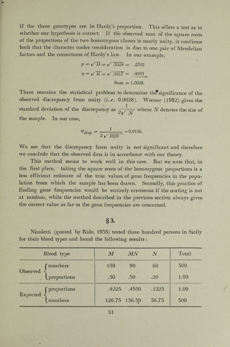 Since all children in the former mating and half the children in the latter mating are of type M, the probability and thus theoretical frequency of the mother M- child M combination is V 4 + è ( 2 P 3 ?) = P 3 (P + ^ - P 3 - Similarly, we can calculate ihe frequencies of other mother-child com binations. Hence, we get the following table : Child M MN N M S 0 p ¿ py _ Mother MN p-q pq pq 2 N *> fi - pq q The actual observations are found to be in complete agreement with the expectancies as given by the above table. A table of this kind can be regarded as the correlation table between mother and child. It can be easily verified that the coefficient of correla tion for the above table is \ being independent of gene frequencies. § 5. Medicolegal applications Since the M-N blood types are influenced by one pair of autosomal genes without dominance, therefore if a child possesses M or N, the said factor must be present in one or both parents, otherwise non-paternity would be established. Conversely, if a man is of type M (or N) but his child is of type N (or M), non-paternity is established just the same. Thus, we see that it is impossible for the father to be of the type N when mother- child have one of the following combinations : mother M —child M. mother MN —child M. mother N —child MN. Referring to the previous table of mother-child combinations, we find that the total probability for these three kinds of combinations is p3 4- p2q + pq2 _ p^p2 + pq + q 2 ) = p(l — pq) 33