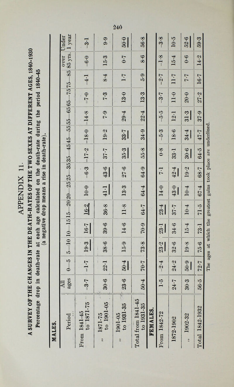 242 íz; H S о H о Tj HH <U «2 Q ^ 5 Ö < о V Q Ы • ■ »-^ № № < Q < M S H H < I « H < M Q ю TtH и <l> > о Ю Tt< i СО ю со ю 'M ю (M о <м 0 «м 1 Ol GO о ю 00 со со Ö О) а Q0 ó ю сЬ (М 05 со (М Ô d (1> а о nd (U • Vh »H аЗ i;o 00 со о: С^1 со <Ñ d о» а о <и ьл d • гН W <м 1> ю ю со ся со îD d cu со Oí |> 1> со со о со 00 со d (V а о xí' (U • 1—i и и ci tr¬ oc 00 со сч со (Ñ d <v а о 111 1—H tuo d • ^ t/2 co 05 Oí ТН Q о нн СС Ы PL< U № H о о а о i2 3 о. о о. № Р Q Ц H < te I W H < ц Q < о О о ;-1 (33 А ю -t-» OS О» Q
