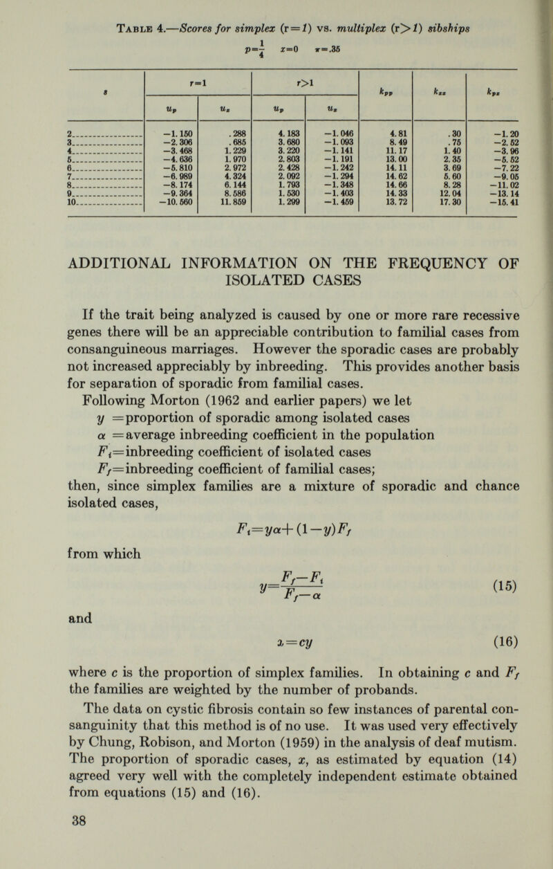 probability that the cousin carries the same allele as the homozygous propositus. If the trait can be caused by any of several recessive genes their individual frequency is less and therefore the incidence in cousins of probands will be less. We can derive a quantitative expression for cousins by utilizing figure 1. Figure 1.—A pedigree showing two cousins. Large letters designate persons; small letters, gametes. Gametes z and w come from the unrelated spouses not shown in the pedigree. We desire the probability that F is affected, given that E is affected. If E is affected either A от В must be a carrier, unless there has been a mutation, which possibility we ignore. The probability that у carries the same allele as x, having inherited it from the same grand¬ parent, is 1/4. There is also a chance that both grandparents, A and B, were carriers, but if the recessive gene frequency is small this probability is negligible. The chance that gamete 2 carries the recessive gene is simply p, the population gene frequency. Thus the probability of an affected cousin is V P=^ approximately; (18) the population incidence, I, is I=p\ (19) If there are к genes, of equal frequency, p then approximately P=| (20) (21) and к can be estimated by eliminating p from (20) and (21) approximately. (22) 40