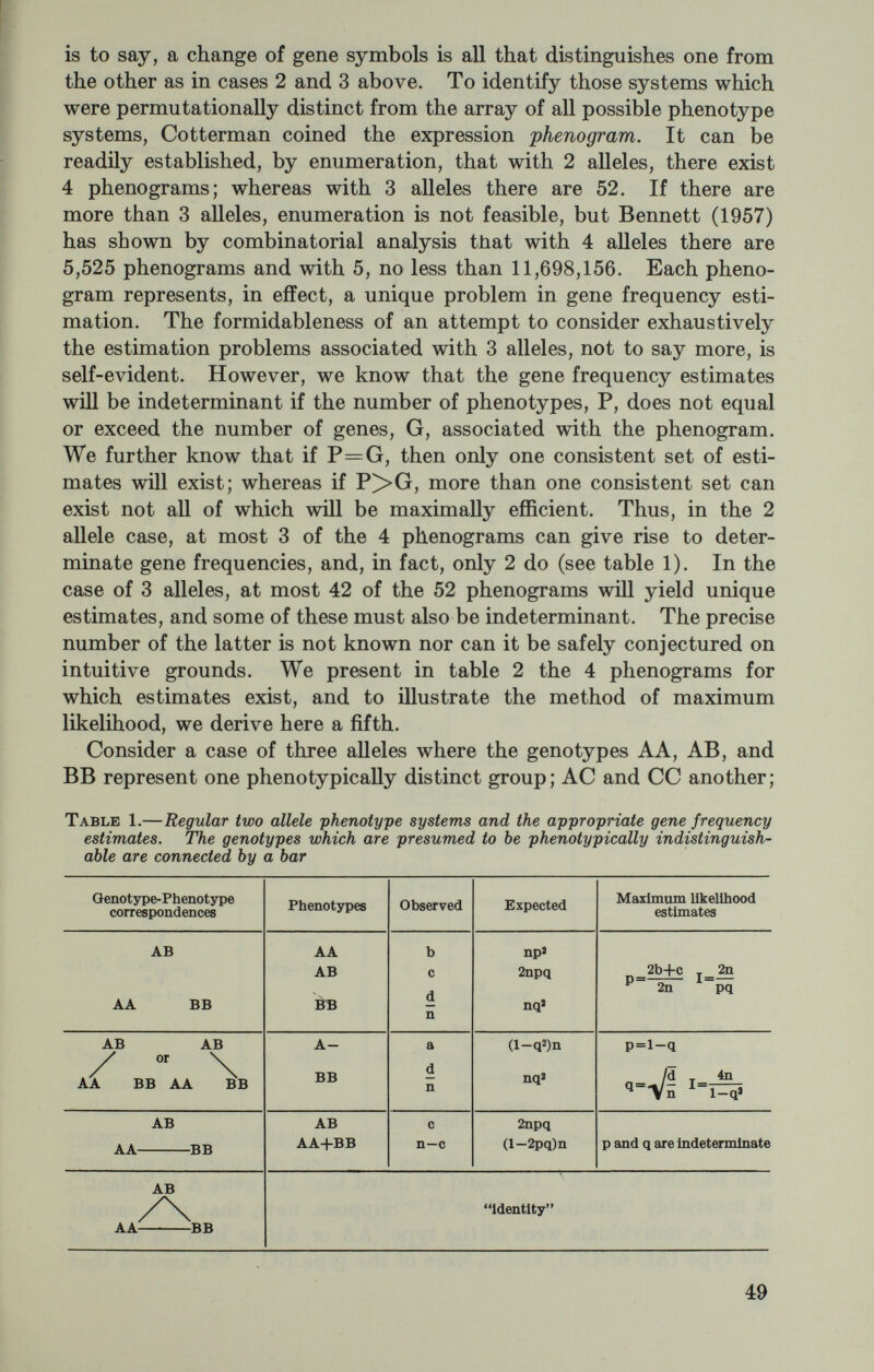 this sample was drawn from a population randomly mating with no mutation, migration, nor selective differentials. Thus, we assume that ni, П2, and Пз are multinomially distributed with parameters N, p, and q. The likelihood equation is, therefore. ni N' (p2+2pq+q2) ni (r^+2 pr) Пг (2qr) П3. Since p+q+r=l, only 2 of the 3 gene frequencies are independent. It follows that if we were to replace r, say, by 1—p—q, differentiate the resulting expression with respect to p and q, set the partials so obtained equal to zero, and solve the 2 equations simultaneously for p and q we would obtain the maximum likelihood estimates. How¬ ever, in this case, since P=G, the maximum likelihood estimates may be obtained more simply merely by equating the expected relative frequencies of the 3 phenotypes to their observed relative frequencies. Suppose, then, that a=ni/N, b=n2/N, and с=Пз/Ы; we have p2+2pq+q2=a (7) r2+2pr=b (8) 2qr=c. (9) From (7) we note p2+2pq+q2=(p+q)='=(l-r)2 whence г2-2г+(1-а)=0 and from the quadratic form we have т=1±л/& but only the root less than one can be a gene frequency. If this value for r is substituted in (9), we obtain л с q= 2(1-Va) and, finally, A A A p=i-q-r. Clearly, though A is silent, its frequency in the population can be estimated. The variances and coyariances of the estimates given above are somewhat more tedious to obtain. However, they may be computed from the information matrix, I, as follows; [Ipp Ipa! Ipq IqqJ 51