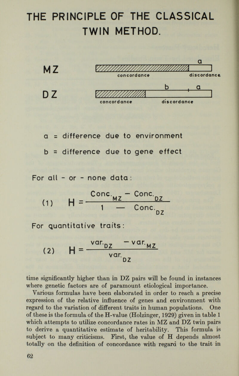 TYPES OF TWIN STUDIES The different ways in which twin studies may be approached are shown in table 2. Table 2.—Different types of twin studies Case reports, usually of concordant MZ pairs, crowd the literature of human genetics. Even if the value of such single cases is limited, as they can neither prove the presence of a gene effect nor allow any estimate of the relative importance of genetic factors, case reports both on common and rare traits have often been useful in indicating a field for further investigation, either as family studies or based on the collection of twin series. Detailed case reports of discordant MZ pairs are by far more con¬ clusive and may be utilized in the analysis of environmental differences. Especially in psychiatry, this method has proven useful in elucidating the etiologic importance of different exogenous factors with regard to the trait in question. Comparison of MZ and DZ pairs is the classical twin method dis¬ cussed above, being informative with regard to the nature/nurture relationship, as well as the question of false heredity, so often left open by family studies, which cannot decide whether an intrafamilial accumulation of cases is due to common genes or common environment. On the other hand, only on rare occasions can these data be used to test some specific genetic hypothesis. The method provides no answer to the problem whether dominant or recessive genes, single-gene or polygenic combinations, or one or many genotypes are responsible for the appearance of a trait. Further drawbacks of this method are the difficulty of getting a sufficient number of affected twins in the case of uncommon traits, and the difficulty of representative sampling. This means the twin approach will usually be limited to common traits. On the other hand, the method is suitable for the study of quantitative traits and traits with a complicated mode of inheritance, where family studies are often inconclusive. The sampling technique is difficult and there will be a tendency toward overrepresentation of concordant pairs. A detailed discussion of these questions has been given by G. Allen (1955). Comparison of MZ twins brought up apart and MZ twins brought up together suggests whether similarities in MZ twins brought up together may be more or less due to similarities of their environment, 64