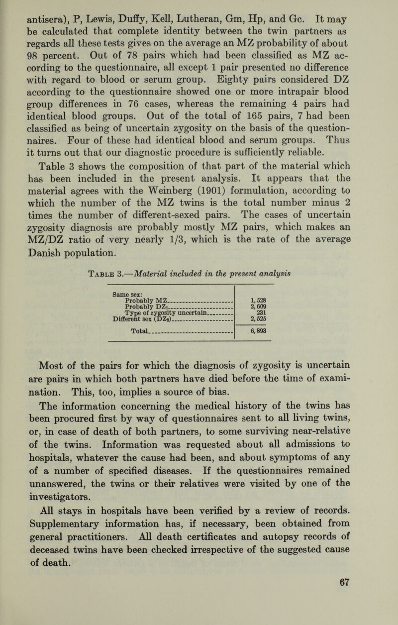 have had a co-twin who had died from cancer. Thus thé concordance rates found after inclusion of these doubtful cases are no doubt far too high, and the comparison between the concordance rates of MZ and DZi pairs must be looked upon with scepticism. When dealing with a disease showing a relatively late age of onset and a prolonged period of manifestation, such as is the case in cancer, some sort of age correction is called for. This may be done in different ways. According to Weinberg (1927) discordant pairs for which the nonaffected co-twin has not yet entered the manifestation period are not counted at all. Pairs where the co-twin has not passed the whole period are counted half. This procedure is not, however, very practical in cancer, where a period of manifestation is difficult to define. The same objection may be raised to the more elaborate procedure of Strömgren (1935), where each pair is to be counted exactly according to the fraction of the manifestation period which has been passed by the nonaffected co-twin. Slater (1953) has suggested calculating the probability of the healthy co-twin having manifested the disease at the time of examination on the basis of the differences between the ages of manifestation in con¬ cordant twins. This method, too, is rather time consuming and requires a rather considerable number of concordant pairs for a meaningful calculation of probabilities. In our material we have tried a more simple age correction, by leaving out of the analysis all pairs where the healthy co-twin has died before the age of manifestation of malignant growth in the proband. Even after this, however, the concordance rate with regard to cancer of all localizations remains virtually unchanged in all zygosity groups, viz., 0.15 for MZ, 0.18 for DZi, and 0.14 for DZj. Our figures support the conclusion that genetic factors determining susceptibility to cancer in general do not play any detectable role in human cancer. The existence of genetic factors determining the development of malignant growth in specific organs cannot be totally ruled out, but on the basis of the rather low concordance rates it may be estimated that their importance, compared with unknown exogenous factors, is very small. Cancer exemplifies the application of the twin method in the case of a rather well-defined all-or-none character, where the diagnosis may be made with reasonable certainty. In many diseases, however, the calculation of concordance rates is not too meaningful. This, for instance, is the case in different forms of arteriosclerotic disease, where it would be more meaningful to try to get a quantitative measure of the degree of arteriosclerosis in the co-twins. An investigation of this sort will be difficult and has not been practicable in our material. Instead, we have chosen to use the occurrence or nonoccurrence of coronary occlusion as an indicator of the degree of arteriosclerosis. As is apparent from table 6 no differences as to the concordance rate 69