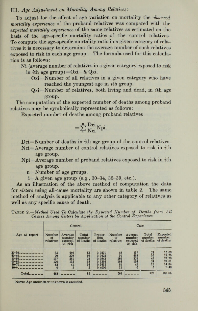 Table 4.—Distribution of Case and Control Subjects by Number of Siblings and Children *Those under 20 years of age are excluded. Significance Test: Sibs X2=13.4 (d.f.=8) not significant. Children X2=14.9 (d.f.=8) not significant. II. Familial Aggregation of Lung Cancer: In analyzing lung cancer as cause of death, both categories, i.e., cancer of the lung and bronchus specified as primary and that not speci¬ fied as primary or secondary were included. However, those specified as secondary or metastatic were excluded. In this analysis, those with unknown ages or under 30 years of age and those whose smoking information was not available were excluded. To determine the presence of familial aggregation of lung cancer, the lung cancer mortality among relatives öf a group of lung cancer pro¬ bands was compared with that of relatives of a comparable group of individuals selected as index controls. In this comparison it is neces¬ sary to take into account simultaneously the effects of several host and environmental factors such as cigarette smoking, sex, age, and generation (category of relative). This was done by applying the method of age adjustment, as described earlier, to various groups of relatives cross-classified according to sex, generation, and smoking status. Specifically, the observed number and proportion of lung cancer deaths in each of the four categories of proband relatives (mothers, fathers, sisters, and brothers) who smoked and who did not smoke cigarettes was compared with the number and proportion of such deaths that would be expected among the same relatives if the sex-age-generation-smoking specific mortality ratios of the control relatives had prevailed. The results of such analyses are summarized in table 5. ^ As shown in this table, the observed value was greater than expected in all categories of the proband relatives, including both males and females as well as both smokers and nonsmokers. The overall difference for all relatives being considered was statistically significant, indicating that the proband relatives had a significantly increased risk 735-712 O—65 ^23 345