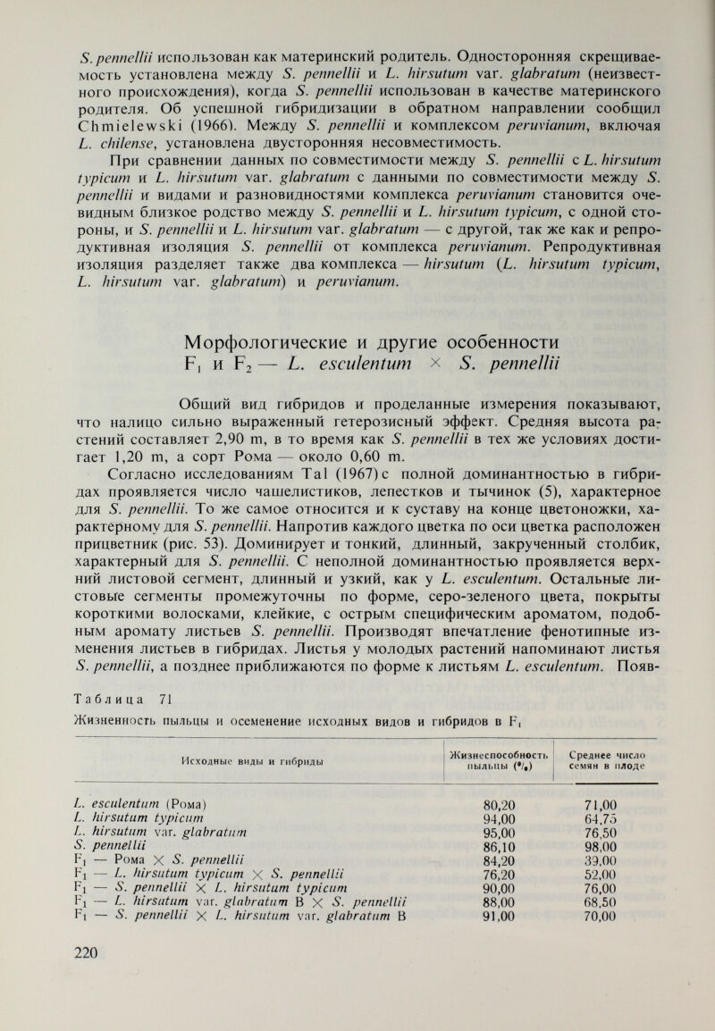 ватым оттенком, густо опушенные с темно-зелеными полосами. В общем доминирует тип плодов L. hirsutum typicum. Число семян в плодах почти нормальное (табл. 71). Пыльца имеет удовлетворительную жизненность (табл. 72). Fl — S. pennella X L. hirsutum typicum Гибридные растения проявляют сильно выраженный гетерозис- ный эффект. Листья промежуточные по форме. Соцветия простые и развет¬ вленные; простые напоминают соцветия S. pennella, а разветвленные — L. hirsutum typicum. Оба соцветия, однако, имеют наклон такой же, как и у соцветий S. pennella. Плоды крупные, с незначительным опушением, с небольшой вмятиной посередине и без характерной для L. hirsutum typicum темно-зеленой линии. При созревании становятся мягкими, как и плоды S. pennella. В обшем в репродуктивных органах доминируют особенности S. pennella. Осеменение очень хорошее (см. табл. 71). Жизненность пыльцы высокая. Из описания гибридов в между L. hirsutum typicum и S. pennella, полу¬ ченных в обоих направлениях скрещивания, следует, что в конце вегетации они не различаются по форме листьев и листовых сегментов. Однако в устройстве плодов и цветков доминирует тип материнского родителя. Fl — L. hirsutum var. g I ab г а t um В X S. pennella Fl — S. pennella X L. hirsutum var. g lab r at um В Гибриды в обоих направлениях скрещивания проявляют гете- розисный эффект и промежуточный тип наследования вегетативных органов, так же как и у гибрида, полученного из L. hirsutum typicum и S. pennella. В строении соцветий цветов и плодов доминирует, однако, тип материнского родителя. Гибридные растения в обоих направлениях скрещивания фертиль- ны: плоды имеют большое количество семян (см. табл. 71). Fo — L. esculentum х S. pennella Известно, что второе гибридное поколение при отдаленной гибридизации характеризуется большим разнообразием, которое очень часто раскрывает наследственный потенциал видов, использованных в гиб¬ ридизации. Кроме того, в некоторых гибридах проявляются новые признаки, сохраняющиеся в отдельных случаях или исчезающие. На основе проведенных исследований гибридов в F» можно сделать следующие обобщения о характере наследования. 1. Число цветковых частей в каждом круге, составляющее пять у S. pennel¬ la, является стабильной доминантной аллелью. Будучи включенной в гене¬ тическую систему L. esculentum, она, однако, обуславливает варьирование у гибридов от 5 до 6, а в некоторых случаях — до 7 штук. 2. Длинный и закрученный столбик S. pennella доминирует в Fj, незави¬ симо от того, что влияние материнского родителя на другие цветковые орга¬ ны выражено сильно. 3. В качестве доминантного признака наследуется и нестерильная вер¬ хушка тычинок, характерная для S. pennella. 222