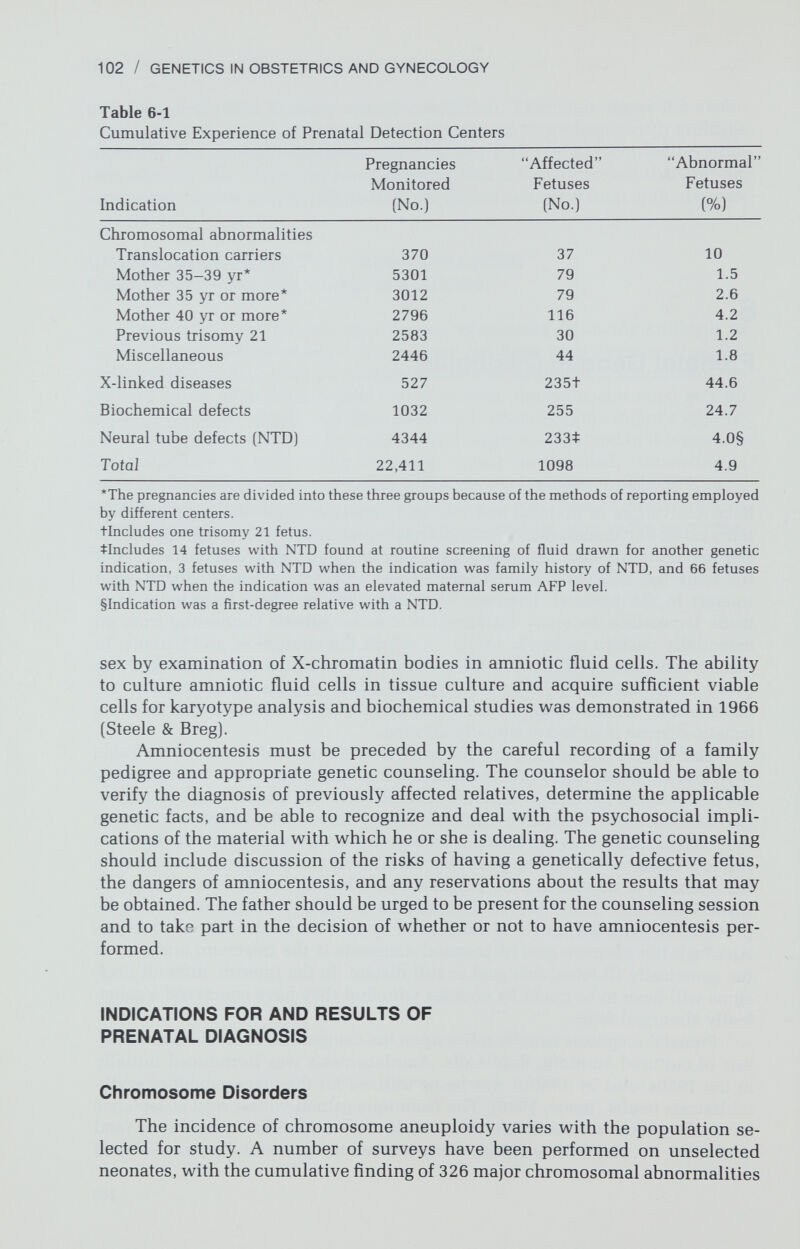 104 / GENETICS IN OBSTETRICS AND GYNECOLOGY Women who previously have borne a trisomie child may be at an increased risk for having another. Mikkelson and Stene (1970) found a 1- to 2-percent recurrence risk, irrespective of maternal age. The prenatal detection program data on recurrent trisomy 21 usually are not reported according to maternal age, but available data suggest the recurrence risk is approximately 0.5 percent for women ^35 years old and is equal to the age-specific risk for women >35 years old. Parents who have had one trisomie child manifest great anxiety about fetal well-being, and in these cases it has been considered appropriate to provide prenatal diagnosis in subsequent pregnancies. The cumulative experience has been that 1.2 percent of these at-risk fetuses are chromosomally abnormal (Table 6-1). This, of course, includes the abnormalities expected in any random pop¬ ulation. The greatest risk of producing a chromosomally abnormal fetus exists for those individuals who are carriers of a balanced translocation. The magnitude of the risk is different for each specific translocation. While there is presumably an equal chance of a monosomic or trisomie fetus, monosomy does not have the same clinical significance, because a monosomic fetus is extremely unlikely to be carried to the stage of viability. The risk of producing an abnormal child is greater if the female rather than the male is the translocation carrier (Ham- erton, 1970). In this heterogeneous group as a whole, 37 of the 370 fetuses studied showed chromosomal imbalance. Specific empiric risk data may not be available for a specific translocation. Figures are, however, available for the most common translocations requiring antenatal studies. About 25 to 45 percent of individuals who have the Down syndrome as result of a 14/21 translocation have a parent with the same trans¬ location chromosome. The actual (empiric) risk that a parent carrying a 14/21 (or 13/21, 15/21, or 21/22) translocation will have a child with the Down syn¬ drome is considerably less than the theoretical risk (33 percent). Specifically, if the father is the carrier of the translocation the risk is only 2 to 3 percent, whereas if the mother is the carrier the risk is about 10 percent (Hamerton, 1971). These risks are sufficiently high to justify amniocentesis. Reciprocal translocations, which usually do not involve acrocentric chro¬ mosomes, can also lead to chromosomally abnormal offspring. Genetic coun¬ seling should ideally be based upon the particular translocation present. To generalize, however, if a parent with a reciprocal translocation is ascertained through a chromosomally abnormal individual, the likelihood that any sub¬ sequent offspring of a mother with such a translocation will have a chromo¬ somal abnormality is about 10 percent; the likelihood when a father has a similar translocation is about 2 to 3 percent (Jacobs et al., 1975). If a reciprocal translocation is ascertained through a phenotypically normal individual, there are usually no phenotypically abnormal individuals in the kindred (Jacobs et al., 1975); unbalanced gametes presumably lead invariably to spontaneously aborted fetuses, only the balanced zygotes surviving. One problem noted in the cumulative experience is that of the many am¬ niocenteses performed for unspecified miscellaneous indications, 1.8 percent of the fetuses were aneuploid. In future reports, it would be beneficial if the miscellaneous indications were identified, so that statistics could be accu¬ mulated as to which indications increase the risk of an abnormal fetus. Golbus