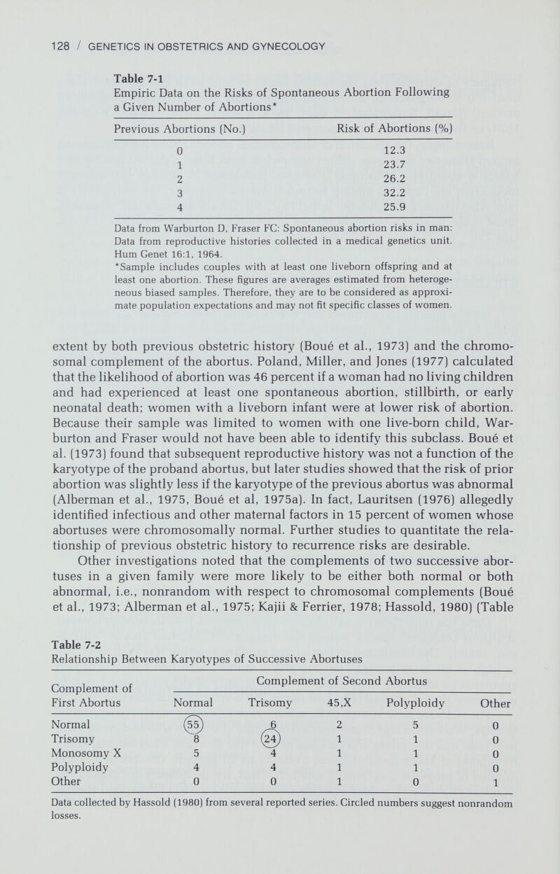 130 / GENETICS IN OBSTETRICS AND GYNECOLOGY have not been implicated in the etiology of spontaneous abortions or chro¬ mosomal aberrations in more recent studies (Boué et al., 1973,1975b; Lauritsen, 1976; Klinger & Classer, 1977). Carr's results may have been due to chance variation in a small sample (N = 54) or to the higher levels of estrogens in oral contraceptives in the past. Pregnancies following induced ovulation show an increased rate of spontaneous abortion, which may be due not only to multiple gestations but also to cytogenetically abnormal embryos. When conception occurred during induced ovulation or in the first spontaneous cycle thereafter, Boué, Boué, and Lazar (1975a) observed that 84 percent of abortuses showed chromosomal abnormalities compared to 61 percent when ovulation was not induced. Heritable Structural Rearrangements Most chromosomal aberrations occurring in spontaneous abortuses are not heritable. However, sometimes parents may be carriers for structural rearrange¬ ments that, by meiotic segregation, lead to unbalanced gametes and abnormal fetuses. The frequency of balanced structural rearrangements (translocations and inversions) in one parent varies according to sample and according to whether a couple has experienced abortion alone or both abortion and mal¬ formed infants. Among parents who have experienced abortions alone, pooled data indicate that the frequency of translocations is 3.4 percent in females and 1.6 percent in males. Among parents who have experienced both abortions and either a stillborn or an anomalous live-born infant, the frequency is 16.4 percent in females and 4.2 percent in males (Simpson, Elias, & Martin, 1981). The likelihood of detecting a translocation is not necessarily related to the number of prior abortions (Simpson, Elias, & Martin, 1981). If a structural rearrangement is detected in either parent, subsequent pregnancies should be monitored. Ex¬ cept in rare instances, it is unclear whether carriers of structural rearrangements TRANSLOCATION ASSOCIATED WITH SEVEN SPONTANEOUS ABORTIONS 4p 4q Ш i llq lip N0.4 t(4vll) N011 4p llq lip t(4-,ll) Figure 7-3. Partial karyotype of chromosomes from a woman who had multiple spon¬ taneous abortions, illustrating translocation between chromosome Nos. 4 and 11. (From Simpson JL (1980d): Genes, chromosomes, and reproductive failure. Fértil Steril 33:107, 1980. Reprinted with permission.)