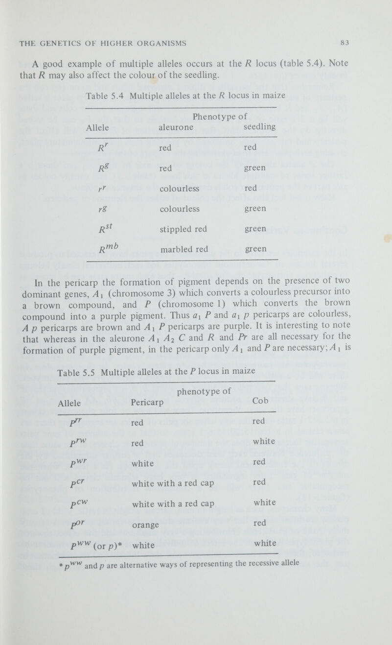 THE GENETICS OF HIGHER ORGANISMS 85 20 phenotype phenotype (a) (b) height in metres (men) (c) Figure 5.11 Continuous variation. (a) The segregation of a single pair of alleles will, when there is no dominance, produce three phenotypes in a 1 ;2г1 ratio. (b) When there are six pairs of alleles segregating and all affect the same character there are seven phenotypes. As the number of pairs of alleles increases the distinctions between the phenotypic classes diminish until eventually the small remaining differences are smoothed out by the environment, producing a continuous distribution. (c) Height in man is determined by very many pairs of alleles each with a very small but cumulative effect so that the distribution of height in a population follows a normal, or gaussian, curve. polygenes cannot be studied by Mendelian methods, they do behave according to the neo-Mendehan principles of heredity. These genes are studied in populations by the use of statistical techniques outside the scope of this book. Sex Linkage The genes we have considered so far have shown no tendency to segregate with a particular sex but other genes, because they are carried on one of the chromosomes assisting in the determination of sex, do not show this independence; such genes and the characters they determine are said to be sex linked.