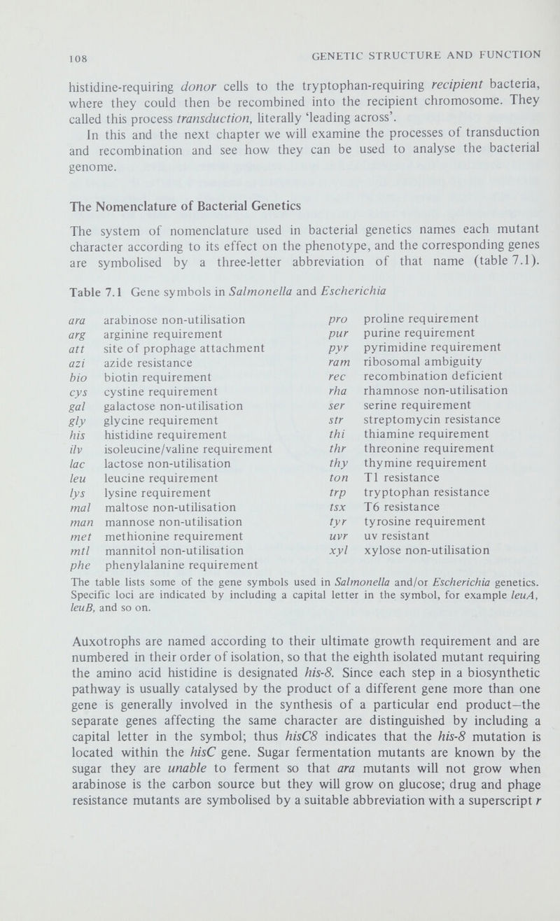 110 GENETIC STRUCTURE AND FUNCTION the surface of the plates. At this point the importance of always carrying out a suitable control must be emphasised, as while most of the colonies are probably transductants some, or all, could be due to back-mutations of the leu recipient bacteria to leu^. An estimate as to how many of these colonies are due to spontaneous mutation is obtained by plating the recipient bacteria alone on the selective medium—any colonies in excess of the number found on these control plates are almost certainly due to transduction. Figure 7.3 General transduction in Salmonella typhimurium. When phage P22 is grown on a wild-type (leu*) strain the bacterial chromosome fragments and small pieces are incorporated into phage heads instead of phage DNA. One of these transducing particles can now infect an auxotrophic recipient bacterium (leW) and inject into it the corresponding fragment of chromosome from the wild-type donor strain; this can recombine with the recipient chromosome and so transduce the cell to a leu* prototroph. Infection of a recipient cell by a normal P22 particle will either lyse the cell or produce a stable lysogen. Transduction in the Salmonella-?!! system is a rare event—about one transductant for every 10^ phage particles used—and it can only be detected by using a selective procedure. Any marker can be transferred, hence the name general transduction, and it appears that during the growth of the phage on the donor strain small pieces of donor chromosome about twenty to thirty genes long become incorporated into the phage coats instead of phage DNA. Since the Salmonella chromosome is long enough to accommodate 2000 to 3000 genes, the fragment must be about 1 per cent of the size of the Salmonella chromosome. It is estimated that 0.1 to 0.5 per cent of all the phage particles in phage chromosome is inserted into the continuity of the bacterial chromosome, forming a stable lysogen the /ety* fragment is recombined into the recipient chromosome, forming a transductant lysis