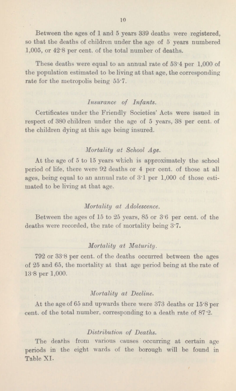 Between the ages of 1 and 5 years 339 deaths were registered, so that the deaths of children under the age of 5 years numbered 1,005, or 42.8 per cent, of the total number of deaths. These deaths were equal to an annual rate of 53.4 per 1,000 of the population estimated to be living at that age, the corresponding rate for the metropolis being 55.7. Insurance of Infants. Certificates under the Friendly Societies' Acts were issued in respect of 380 children under the age of 5 years, 38 per cent, of the children dying at this age being insured. Mortality at School Age. At the age of 5 to 15 years which is approximately the school period of life, there were 92 deaths or 4 per cent, of those at all ages, being equal to an annual rate of 3.1 per 1,000 of those esti mated to be living at that age. Mortality at Adolescence. Between the ages of 15 to 25 years, 85 or 3.6 per cent, of the deaths were recorded, the rate of' mortality being 3.7. Mortality at Maturity 792 or 33.8 per cent, of the deaths occurred between the ages of 25 and 65, the mortality at that age period being at the rate of 13.8 per 1,000. Mortality at Decline. At the age of 65 and upwards there were 373 deaths or 15.8 per cent, of the total number, corresponding to a death rate of 87 .2. Distribution of Deaths. The deaths from various causes occurring at certain age periods in the eight wards of the borough will be found in Table XI.