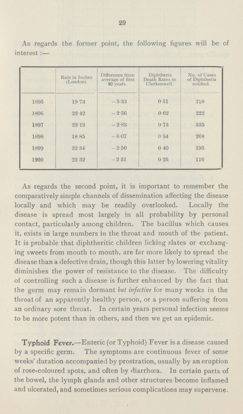 29 As regards the former point, the following figures will be of interest :— Rain in Inches (London). Difference from average of first 80 years. Diphtheria Death Rates in Clerkenwell. No. of Cases of Diphtheria notified. 1895 19-73 -5.33 0.51 128 1896 22 42 -2.56 0.62 222 1897 22 13 -2.83 0.73 335 1898 1885 — 0.07 0.54 268 1899 22 34 -2.50 0.40 195 1900 22 32 -2.51 0.25 116 As regards the second point, it is important to remember the comparatively simple channels of dissemination affecting the disease locally and which may be readily overlooked. Locally the disease is spread most largely in all probability by personal contact, particularly among children. The bacillus which causes it, exists in large numbers in the throat and mouth of the patient. It is probable that diphtheritic children licking slates or exchang ing sweets from mouth to mouth, are far more likely to spread the disease than a defective drain, though this latter by lowering vitality diminishes the power of resistance to the disease. The difficulty of controlling such a disease is further enhanced by the fact that the germ may remain dormant but infective for many weeks in the throat of an apparently healthy person, or a person suffering from an ordinary sore throat. In certain years personal infection seems to be more potent than in others, and then we get an epidemic. Typhoid Fever.—Enteric (or Typhoid) Fever is a disease caused by a specific germ. The symptoms are continuous fever of some weeks' duration accompanied by prostration, usually by an eruption of rose-coloured spots, and often by diarrhoea. In certain parts of the bowel, the lymph glands and other structures become inflamed and ulcerated, and sometimes serious complications may supervene.