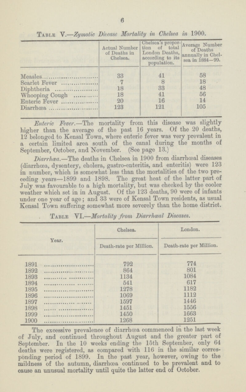 6 Table v.—Zymotic I) U case Mortality in Chelsea in 1900. Actual Number of Deaths in Chelsea. Chelsea's propor tion of total London Deaths, according to its population. Average Number of Deaths annually in Chel sea in 1884—99. Measles 33 41 58 Scarlet Fever 7 8 18 Diphtheria 18 33 48 Whooping Cough 18 41 56 Enteric Fever 20 16 14 Diarrhoea 123 121 105 Enteric Fever.—The mortality from this disease was slightly higher than the average of the past 16 years. Of the 20 deaths, 12 belonged to Kensal Town, where enteric fever was very prevalent in a certain limited area south of the canal during the months of September, October, nnd November. (See page 13.) Diarrhæa.—The deaths in Chelsea in 1900 from diarrhœal diseases (diarrhoea, dysentery, cholera, gastro-enteritis, and enteritis) were 123 in number, which is somewhat less than the mortalities of the two pre ceding years—1899 and 1898. The great heat of the latter part of July was favourable to a high mortality, but was checked by the cooler weather which set in in August. Of the 123 deaths, 90 were of infants under one year of age; and 33 were of Kensal Town residents, as usual Kensal Town suffering somewhat more severely than the home district. Table YI.—Mortality from Diarrheal Diseases. Year. Chelsea. London. Death-rate per Million. Death-rate per Million. 1891 792 774 1892 864 801 1893 1134 1084 1894 541 617 1895 1278 1182 1896 1069 1112 1897 1597 1446 1898 1451 1556 1999 1450 1663 1900 1268 1251 The excessive prevalence of diarrhoea commenced in the last week of July, and continued throughout August and the greater part of September. In the 10 weeks ending the 15th September, only 64 deaths were registered, as compared with 116 in the similar corres ponding period of 1899. In the past year, however, owing to the mildness of the autumn, diarrhoea continued to be prevalent and to cause an unusual mortality until quite the latter end of October.
