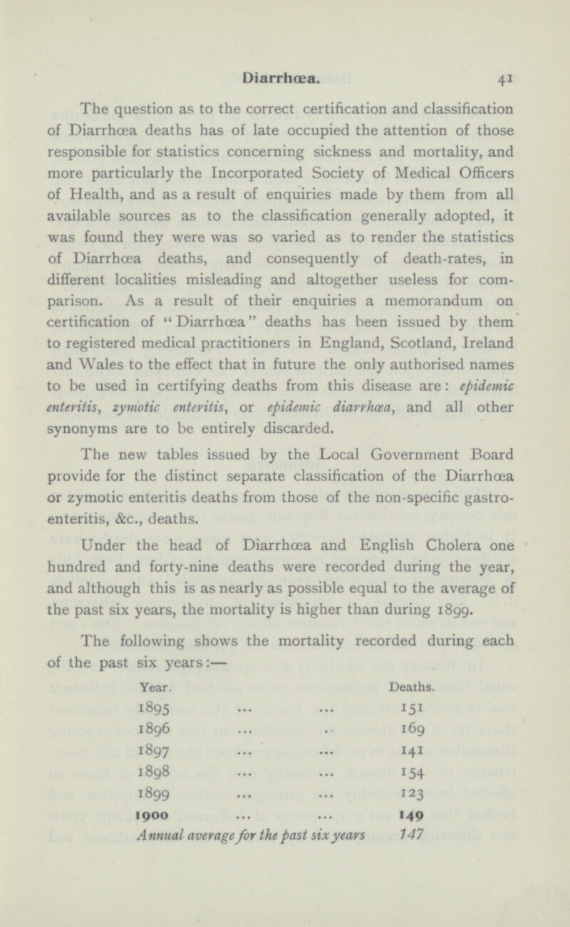 The question as to the correct certification and classification of Diarrhoea deaths has of late occupied the attention of those responsible for statistics concerning sickness and mortality, and more particularly the Incorporated Society of Medical Officers of Health, and as a result of enquiries made by them from all available sources as to the classification generally adopted, it was found they were was so varied as to render the statistics of Diarrhoea deaths, and consequently of death-rates, in different localities misleading and altogether useless for com parison. As a result of their enquiries a memorandum on certification of  Diarrhoea deaths has been issued by them to registered medical practitioners in England, Scotland, Ireland and Wales to the effect that in future the only authorised names to be used in certifying deaths from this disease are: epidemic enteritis, zymotic enteritis, or epidemic diarrhoea, and all other synonyms are to be entirely discarded. The new tables issued by the Local Government Board provide for the distinct separate classification of the Diarrhoea or zymotic enteritis deaths from those of the non-specific gastro enteritis, &c., deaths. Under the head of Diarrhoea and English Cholera one hundred and forty-nine deaths were recorded during the year, and although this is as nearly as possible equal to the average of the past six years, the mortality is higher than during 1899. The following shows the mortality recorded during each of the past six years:— Year. Deaths. 1895 1896 169 1897 141 1898 154 1899 123 1900 149 Annual average for the past six years 147