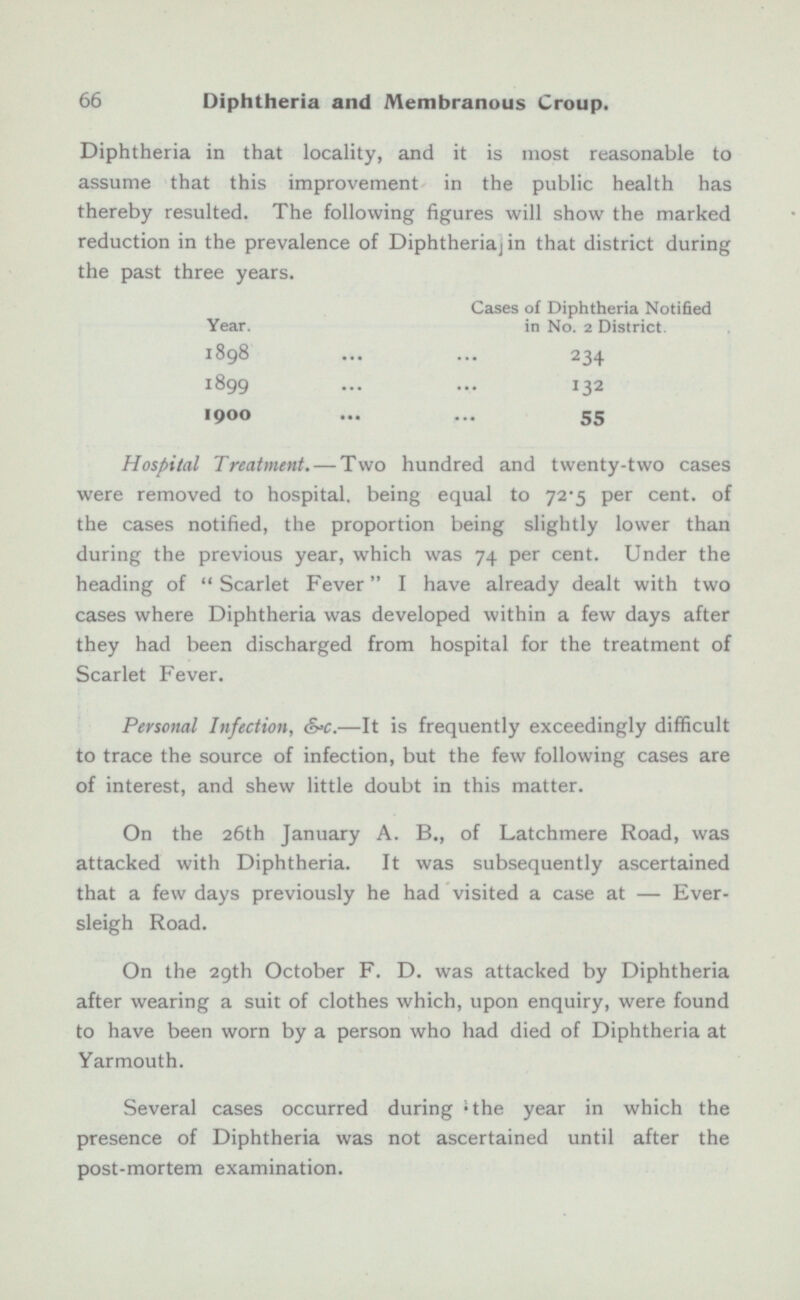 Diphtheria in that locality, and it is most reasonable to assume that this improvement in the public health has thereby resulted. The following figures will show the marked reduction in the prevalence of Diphtheria in that district during the past three years. Cases of Diphtheria Notified Year. in No. 2 District. 1898 234 1899 132 1900 55 Hospital Treatment. — Two hundred and twenty-two cases were removed to hospital, being equal to per cent, of the cases notified, the proportion being slightly lower than during the previous year, which was 74 per cent. Under the heading of  Scarlet Fever I have already dealt with two cases where Diphtheria was developed within a few days after they had been discharged from hospital for the treatment of Scarlet Fever. Personal Infection, &c.—It is frequently exceedingly difficult to trace the source of infection, but the few following cases are of interest, and shew little doubt in this matter. On the 26th January A. B., of Latchmere Road, was attacked with Diphtheria. It was subsequently ascertained that a few days previously he had visited a case at — Ever sleigh Road. On the 29th October F. D. was attacked by Diphtheria after wearing a suit of clothes which, upon enquiry, were found to have been worn by a person who had died of Diphtheria at Yarmouth. Several cases occurred during the year in which the presence of Diphtheria was not ascertained until after the post-mortem examination.