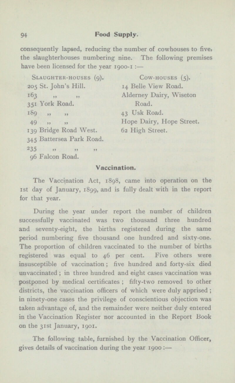 consequently lapsed, reducing the number of cowhouses to five, the slaughterhouses numbering nine. The following premises have been licensed for the year 1900-1 :— Slaughter-houses (9). Cow-houses (5). 205 St. John's Hill. 14 Belle View Road. 163 Alderney Dairy, Wiseton 351 York Road. Road. 189 43 Usk Road. 49 Hope Dairy, Hope Street. 139 Bridge Road West. 62 High Street. 345 Battersea Park Road. 235 96 Falcon Road. Vaccination. The Vaccination Act, 1898, came into operation on the Ist day of January, 1899, is fully dealt with in the report for that year. During the year under report the number of children successfully vaccinated was two thousand three hundred and seventy-eight, the births registered during the same period numbering five thousand one hundred and sixty-one. The proportion of children vaccinated to the number of births registered was equal to 46 per cent. Five others were insusceptible of vaccination ; five hundred and forty-six died unvaccinated ; in three hundred and eight cases vaccination was postponed by medical certificates ; fifty-two removed to other districts, the vaccination officers of which were duly apprised ; in ninety-one cases the privilege of conscientious objection was taken advantage of, and the remainder were neither duly entered in the Vaccination Register nor accounted in the Report Book on the 31st January, 1901. The following table, furnished by the Vaccination Officer, gives details of vaccination during the year 1900 :—