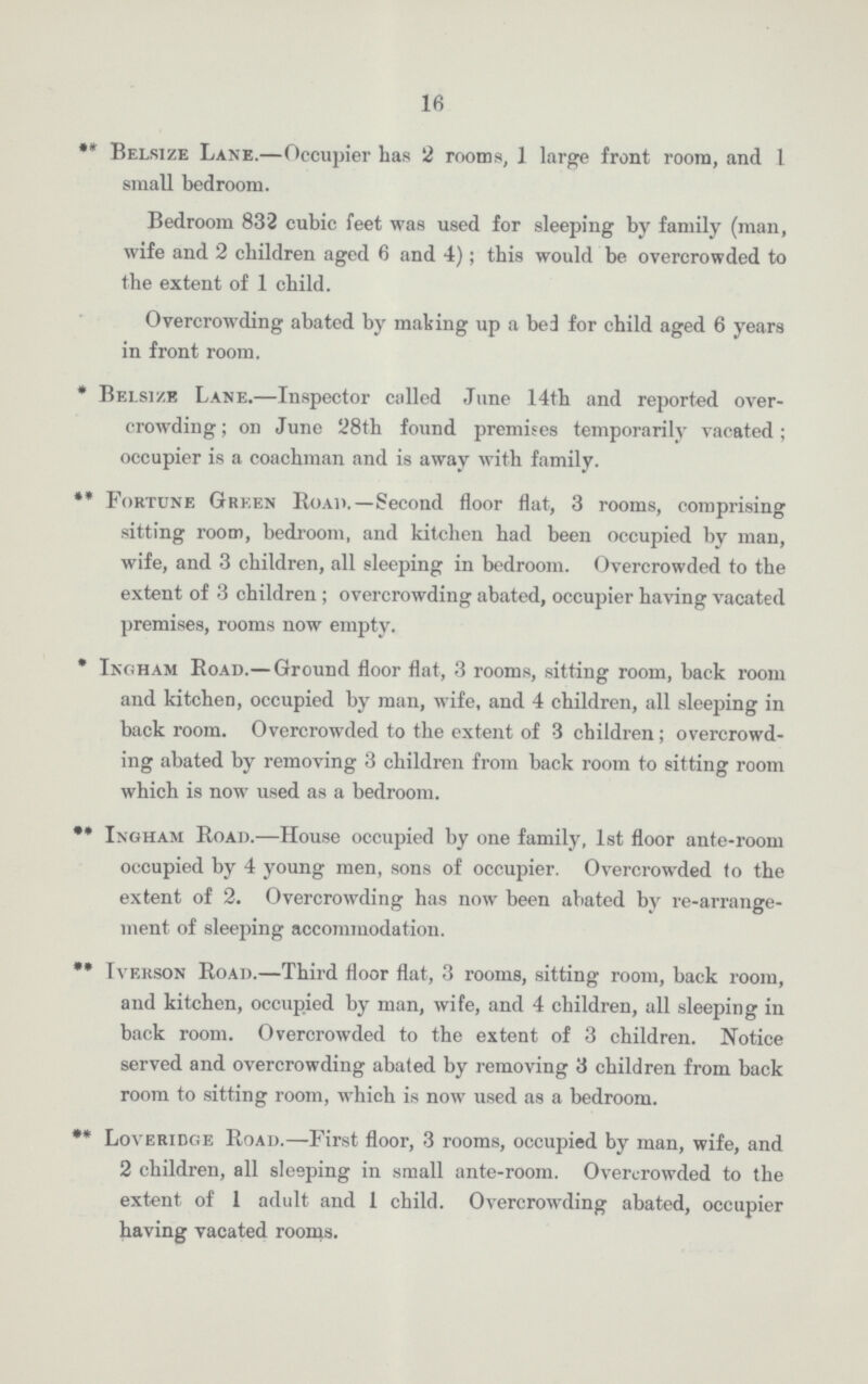 16 ** Belsize Lane.—Occupier has 2 rooms, 1 large front room, and 1 small bedroom. Bedroom 832 cubic feet was used for sleeping by family (man, wife and 2 children aged 6 and 4); this would be overcrowded to the extent of 1 child. Overcrowding abated by mating up a bed for child aged 6 years in front room. * Belsize Lane.—Inspector called June 14th and reported over¬ crowding; on June 28th found premises temporarily vacated; occupier is a coachman and is away with family. ** Fortune Grken Roar —Second floor flat, 3 rooms, comprising sitting room, bedroom, and kitchen had been occupied by man, wife, and 3 children, all sleeping in bedroom. Overcrowded to the extent of 3 children; overcrowding abated, occupier having vacated premises, rooms now empty. * Ingham Road.— Ground floor flat, 3 rooms, sitting room, back room and kitchen, occupied by man, wife, and 4 children, all sleeping in back room. Overcrowded to the extent of 3 children; overcrowd ing abated by removing 3 children from back room to sitting room which is now used as a bedroom. •* Ingham Road.—House occupied by one family, 1st floor ante-room occupied by 4 young men, sons of occupier. Overcrowded to the extent of 2. Overcrowding has now been abated by re-arrange ment of sleeping accommodation. ** Tverson Road.—Third floor flat, 3 rooms, sitting room, back room, and kitchen, occupied by man, wife, and 4 children, all sleeping in back room. Overcrowded to the extent of 3 children. Notice served and overcrowding abated by removing 3 children from back room to sitting room, which is now used as a bedroom. ** Loveridge Road.—First floor, 3 rooms, occupied by man, wife, and 2 children, all sleeping in small ante-room. Overcrowded to the extent of 1 adult and 1 child. Overcrowding abated, occupier having vacated rooms.