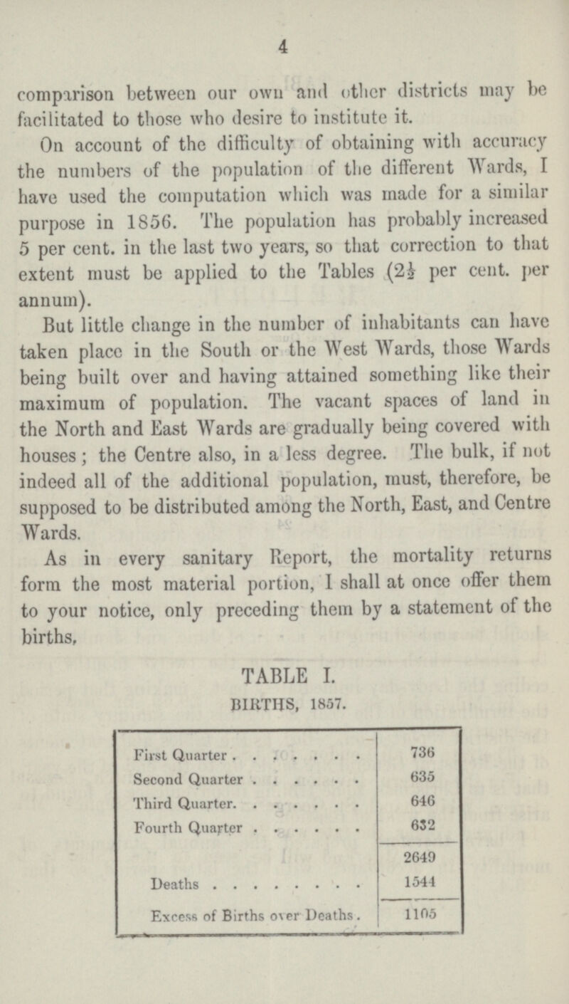 4 comparison between our own and other districts may be facilitated to those who desire to institute it. On account of the difficulty of obtaining with accuracy the numbers of the population of the different Wards, I have used the computation which was made for a similar purpose in 1856. The population has probably increased 5 per cent, in the last two years, so that correction to that extent must be applied to the Tables (21/2 per cent, per annum). But little change in the number of inhabitants can have taken place in the South or the West Wards, those Wards being built over and having attained something like their maximum of population. The vacant spaces of land in the North and East Wards are gradually being covered with houses ; the Centre also, in a less degree. The bulk, if not indeed all of the additional population, must, therefore, be supposed to be distributed among the North, East, and Centre Wards. As in every sanitary Report, the mortality returns form the most material portion, 1 shall at once offer them to your notice, only preceding them by a statement of the births, TABLE I. BIRTHS, 1857. First Quarter 736 Second Quarter 635 Third Quarter 646 Fourth Quarter 632 2649 Deaths 1544 Excess of Births over Deaths. 1105