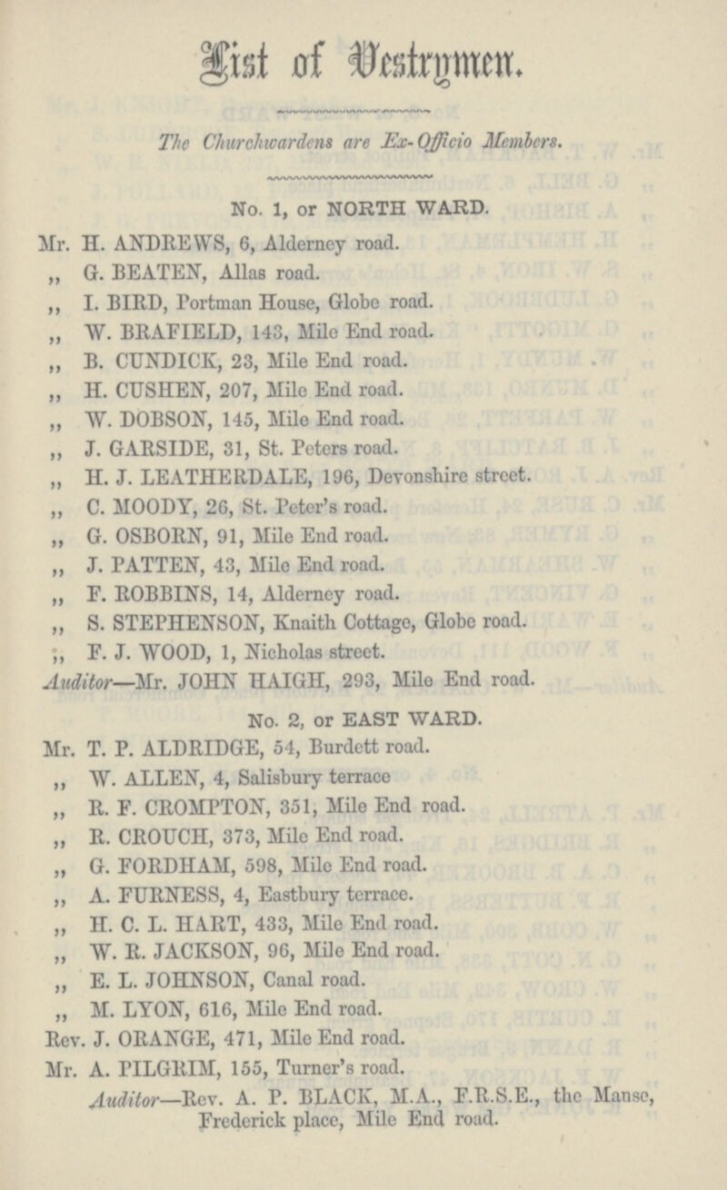 List of Vestrgmen The Churchwardens are Ex-Officio Members. No. 1, or NORTH WARD. Mr. H. ANDREWS, 6, Alderney road. „ G. BEATEN, Alias road. ,, I. BIRD, Portman House, Globe road. ,, W. BR AFIELD, 143, Mile End road. ,, B. CUNDICK, 23, Mile End road. ,, H. CUSHEN, 207, Mile End road. „ W. DOBSON, 145, Mile End road. „ J. GARSIDE, 31, St. Peters road. „ H. J. LEATHE RDALE, 196, Devonshire street. ,, C. MOODY, 26, St. Peter's road. „ G. OSBORN, 91, Mile End road. ,, J. PATTEN, 43, Mile End road. ,, F. ROBBINGS, 14, Alderney road. „ S. STEPHENSON, Knaith Cottage, Globe road. „ F. J. WOOD, 1, Nicholas street. Auditor—Mr. JOHN HAIGH, 293, Mile End road. No. 2, or EAST WARD. Mr. T. P. ALDRIDGE, 54, Burdett road. ,, W. ALLEN, 4, Salisbury terrace „ R. F. CROMPTON, 351, Mile End road. „ R. CROUCH, 373, Mile End road. „ G. FORDHAM, 598, Mile End road. ,, A. FURNESS, 4, Eastbury terrace. „ H. C. L. HART, 433, Mile End road. „ W. R. JACKSON, 96, Mile End road. „ E. L. JOHNSON, Canal road. „ M. LYON, 616, Mile End road. Rev. J. ORANGE, 471, Mile End road. Mr. A. PILGRIM, 155, Turner's road. Auditor—Rev. A. P. BLACK, M.A., F.R.S.E., the Manse, Frederick place, Mile End road.
