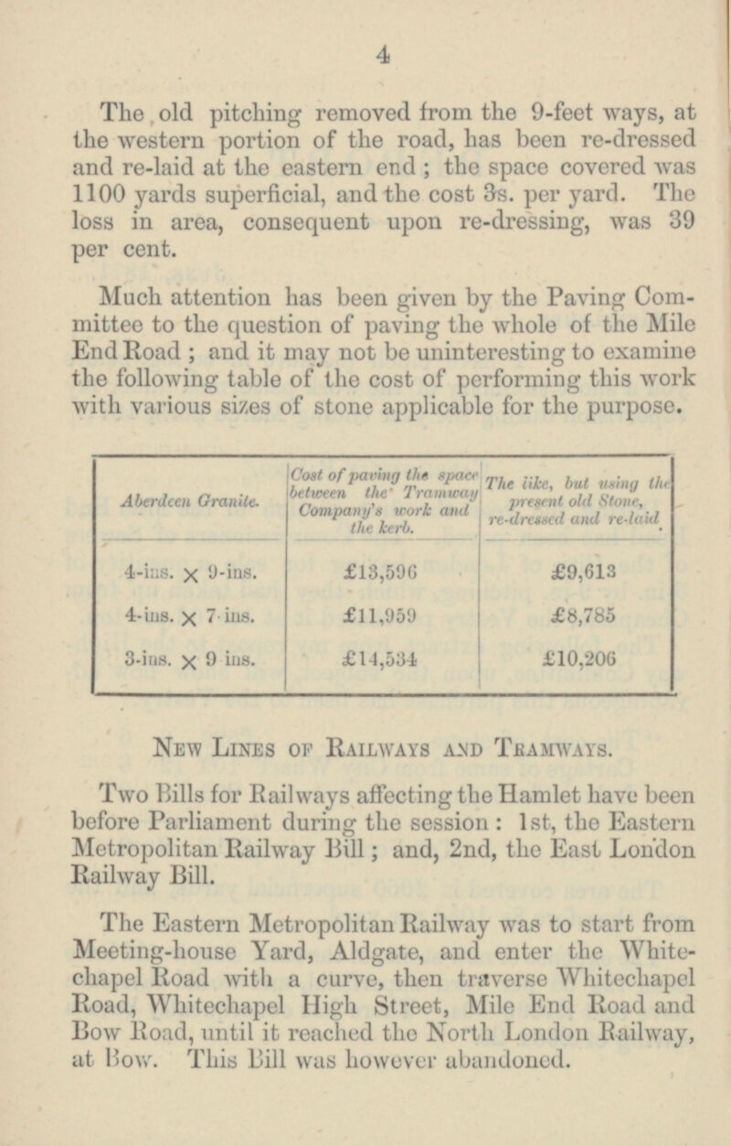 The old pitching removed from the 9-feet ways, at the western portion of the road, has been re-dressed and re-laid at the eastern end ; the space covered was 1100 yards superficial, and the cost 3s. per yard. The loss in area, consequent upon re-dressing, was 39 per cent. Much attention has been given by the Paving Com mittee to the question of paving the whole of the Mile End Road ; and it may not be uninteresting to examine the following table of the cost of performing this work with various sizes of stone applicable for the purpose. Aberdeen Granite. Cost of paving the space between the Tramway Company's work and the kreb. The iike, but using the present old stone, re-dressed and re-land. 4-ins. x 9-ins. £18,596 £9,613 4-ins. x 7. ins. £11,969 £8,785 3-ins, x 9ins. £14,534 £10,206 New Lines of Railways and Tramways. Two Bills for Railways affecting the Hamlet have 1 before Parliament during the session : Ist, the Eastern Metropolitan Railway Bill; and, 2nd, the East London Railway Bill. The Eastern Metropolitan Railway was to start from Meeting-house Yard, Aldgate, and enter the White chapel Road with a curve, then traverse Whitechapel Road, Whitechapel High Street, Mile End Road and Row Road, until it reached the North London Railway, at Bow. This Dill was however abandoned.