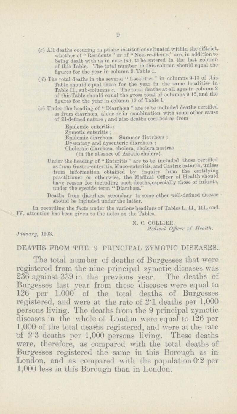 9 (c) All deaths occuring in public institutions situated within the district., whether of Residents or of Non-residents, are, in addition to being dealt with as in note (a), to be entered in the last column of this Table. The total number in this column should equal the figures for the year in column 9, Table I. (d) The total deaths in the several Localities in columns 9.15 of this Table should equal those for the year in the same localities in Table II., sub-columns c. The total deaths at all ages in column 2 of this Table should equal the gross total of columns 9 15, and the figures for the year in column 12 of Table I. («) Under the heading of Diarrhoea are to be included deaths certified as from diarrhoea, alone or in combination with some other cause of ill-defined nature ; and also deaths certified as from Epidemic enteritis; Zymotic enteritis ; Epidemic diarrhoea. Summer diarrhoea ; Dysentery and dysenteric diarrhoea ; Choleraic diarrhoea, cholera, cholera nostras (in the absence of Asiatic cholera). Under the heading of Enteritis are to be included those certified as from Gastro-enteritis, Muco-enteritis, and Gastric catarrh, unless from information obtained by inquiry from the certifying practitioner or otherwise, the Medical Officer of Health should have reason for including such deaths, especially those of infants, under the specific term Diarrhoea. Deaths from diarrhoea secondary to some other well-defined disease should be iiifcluded under the latter. In recording the facts under the various headings of Tables I., II., III., and IV., attention has been given to the notes on the Tables. N. C. COLLIER. Medical Officii- of Health. January, 1903. DEATHS FROM THE 9 PRINCIPAL ZYMOTIC DISEASES. The total number of deaths of Burgesses that were registered from the nine principal zymotic diseases was 230 against 339 in the previous year. The deaths of Burgesses last year from these diseases were equal to 126 per 1,000 of the total deaths of Burgesses registered, and were at the rate of 2T deaths per 1,000 persons living. The deaths from the 9 principal zymotic diseases in the whole of London were equal to 126 per 1,000 of the total deaths registered, and were at the rate Of 2*3 deaths per 1,000 persons living. These deaths were, therefore, as compared with the total deaths of Burgesses registered the same in this Borough as in London, and as compared with the population 0'2 per 1,000 less in this Borough than in London.