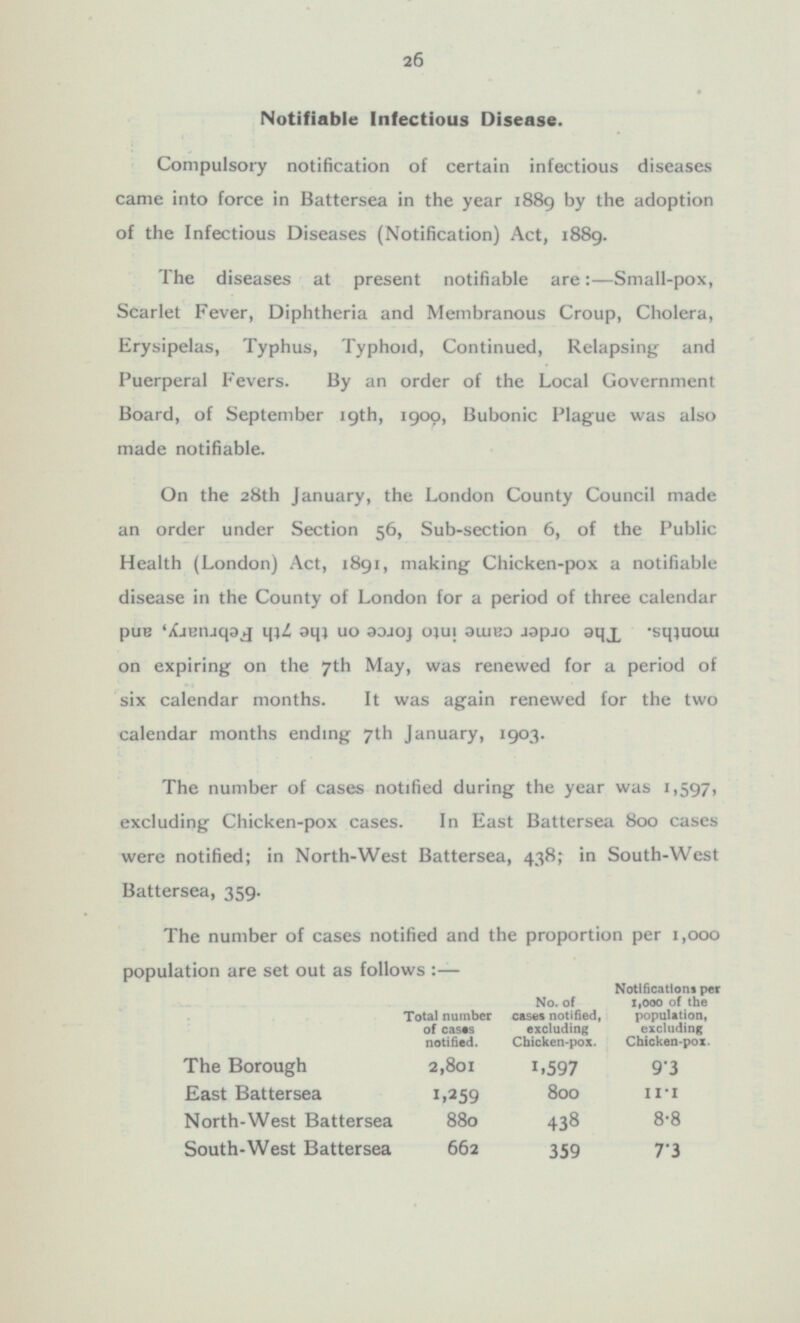 26 Notifiable Infectious Disease. Compulsory notification of certain infectious diseases came into force in Battersea in the year 1889 by the adoption of the Infectious Diseases (Notification) Act, 1889. The diseases at present notifiable are:—Small-pox, Scarlet Fever, Diphtheria and Membranous Croup, Cholera, Erysipelas, Typhus, Typhoid, Continued, Relapsing and Puerperal Fevers. By an order of the Local Government Board, of September 19th, 1900, Bubonic Plague was also made notifiable. On the 28th January, the London County Council made an order under Section 56, Sub-section 6, of the Public Health (London) Act, 1891, making Chicken-pox a notifiable disease in the County of London for a period of three calendar months. The order came into force on the 7th Febuarary, and on expiring on the 7th May, was renewed for a period of six calendar months. It was again renewed for the two calendar months ending 7th January, 1903. The number of cases notified during the year was 1,597, excluding Chicken-pox cases. In East Battersea 800 cases were notified; in North-West Battersea, 438; in South-West Battersea, 359. The number of cases notified and the proportion per 1,000 population are set out as follows:— Notifications per 1,000 of the population, excluding Chicken-pox. No. of cases notified, excluding Chicken-pox. Total number of cases notified. The Borough 2,801 1,597 9.3 East Battersea 1,259 800 11.1 North-West Battersea 880 438 8.8 South-West Battersea 662 359 7.3
