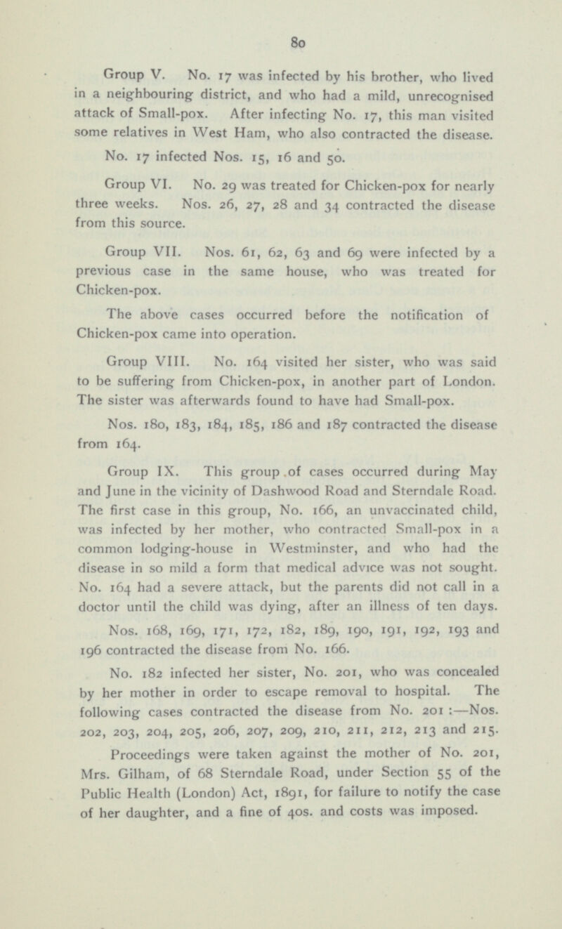 Group V. No. 17 was infected by his brother, who lived in a neighbouring 1 district, and who had a mild, unrecognised attack of Small-pox. After infecting No. 17, this man visited some relatives in West Ham, who also contracted the disease. No. 17 infected Nos. 15, 16 and 50. Group VI. No. 29 was treated for Chicken-pox for nearly three weeks. Nos. 26, 27, 28 and 34 contracted the disease from this source. Group VII. Nos. 61, 62, 63 and 69 were infected by a previous case in the same house, who was treated for Chicken-pox. The above cases occurred before the notification of Chicken-pox came into operation. Group VIII. No. 164 visited her sister, who was said to be suffering from Chicken-pox, in another part of London. The sister was afterwards found to have had Small-pox. Nos. 180, 183, 184, 185, 186 and 187 contracted the disease from 164. Group IX. This group .of cases occurred during May and June in the vicinity of Dashwood Road and Sterndale Road. The first case in this group, No. 166, an unvaccinated child, was infected by her mother, who contracted Small-pox in a common lodging-house in Westminster, and who had the disease in so mild a form that medical advice was not sought. No. 164 had a severe attack, but the parents did not call in a doctor until the child was dying, after an illness of ten days. Nos. 168, 169, 171, 172, 182, 189, 190, 191, 192, 193 and 196 contracted the disease from No. 166. No. 182 infected her sister, No. 201, who was concealed by her mother in order to escape removal to hospital. The following cases contracted the disease from No. 201:—Nos. 202, 203, 204, 205, 206, 207, 209, 210, 211, 212, 213 and 215. Proceedings were taken against the mother of No. 201, Mrs. Gilham, of 68 Sterndale Road, under Section 55 of the Public Health (London) Act, 1891, for failure to notify the case of her daughter, and a fine of 40s. and costs was imposed.