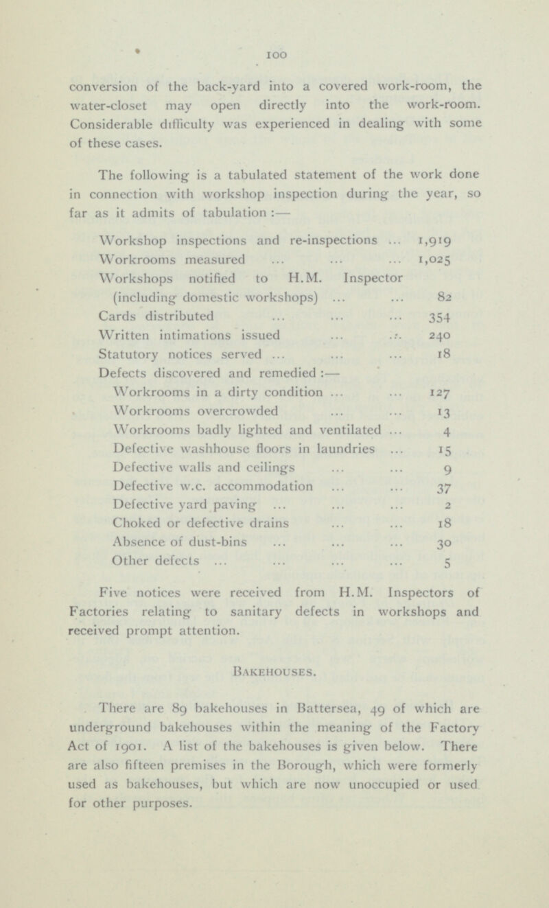 conversion of the back-yard into a covered work-room, the water-closet may open directly into the work-room. Considerable difficulty was experienced in dealing with some of these cases. The following is a tabulated statement of the work done in connection with workshop inspection during the year, so far as it admits of tabulation:— Workshop inspections and re-inspections 1,919 Workrooms measured 1,025 Workshops notified to H.M. Inspector (including domestic workshops) 82 Cards distributed 354 Written intimations issued 240 Statutory notices served 18 Defects discovered and remedied:— Workrooms in a dirty condition 127 Workrooms overcrowded 13 Workrooms badly lighted and ventilated 4 Defective washhouse floors in laundries 15 Defective walls and ceilings 9 Defective w.c. accommodation 37 Defective yard paving 2 Choked or defective drains 18 Absence of dust-bins 30 Other defects 5 Five notices were received from H.M. Inspectors of Factories relating to sanitary defects in workshops and received prompt attention. Bakehouses. There are 89 bakehouses in Battersea, 49 of which are underground bakehouses within the meaning of the Factory Act of 1901. A list of the bakehouses is given below. There are also fifteen premises in the Borough, which were formerly used as bakehouses, but which are now unoccupied or used for other purposes.