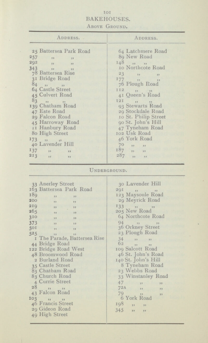 101 BAKEHOUSES. Above Ground. Address. Address. 25 Battersea Park Road 64 Latchmere Road 257 „ 89 New Road 292 148 „ „ 343 „ „ 10 Northcote Road 78 Battersea Rise 23 31 Bridge Road 177 „ „ 84 „ „ 76 Plough Road 64 Castle Street 112 „ „ 45 Culvert Road 41 Queen's Road 83 „ „ 121 „ 139 Chatham Road 93 Stewarts Road 29 Stockdale Road 47 Este Road 29 Falcon Road 10 St. Philip Street 90 St. John's Hill 45 Harroway Road 47 Tyneham Road 11 Hanbury Road 80 High Street 102 Usk Road 73 „ „ 46 York Road 40 Lavender Hill 70 „ „ 187 „ „ 137 213 „ „ 287 „ „ Underground. 33 Anerley Street 163 Battersea Park Road 189 „ „ 200 „ „ 219 „ „ 265 „ „ 310 373 50 1 „ „ 525 „ „ 1 The Parade, Battersea Rise 44 Bridge Road 122 Bridge Road West 48 Broomwood Road 2 Burland Road 35 Castle Street 83 Chatham Road 83 Church Road 4 Currie Street 28 „ „ 43 Falcon Road 103 „ „ 46 Francis Street 29 Gideon Road 49 High Street 30 Lavender Hill 291 „ „ 123 Maysoule Road 29 Meyrick Road 133 „ „ 205 New Road 64 Northcote Road 94 „ „ 36 Orkney Street 23 Plough Road 34 „ „ 62 „ „ 109 Salcott Road 46 St. John's Road 140 St. John's Hill 8 Tyneham Road 23 Webbs Road 33 Winstanley Road 47 „ „ 7 2a „ „ 79 „ „ 6 York Road 198 „ „ 345 „ „