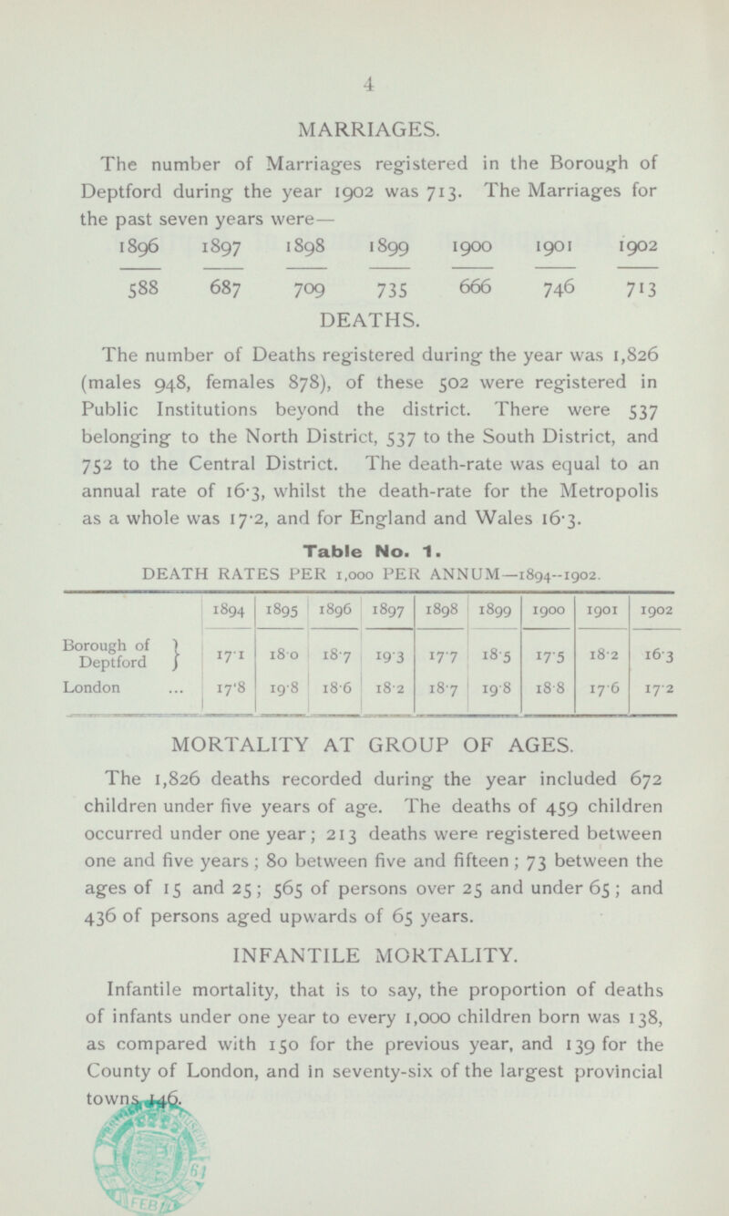 4 MARRIAGES. The number of Marriages registered in the Borough of Deptford during the year 1902 was 713. The Marriages for the past seven years were— 1896 1897 1898 1899 1900 1901 1902 588 687 709 735 666 746 713 DEATHS. The number of Deaths registered during the year was 1,826 (males 948, females 878), of these 502 were registered in Public Institutions beyond the district. There were 537 belonging to the North District, 537 to the South District, and 752 to the Central District. The death-rate was equal to an annual rate of 16.3, whilst the death-rate for the Metropolis as a whole was 17.2, and for England and Wales 16.3. Table No. 1. DEATH RATES PER 1,000 PER ANNUM—1894--1902. 1894 1895 1896 1897 1898 1899 1900 1901 1902 17.1 18.0 18.7 19.3 17.7 18.5 17.5 18.2 16.3 Borough of Deptford 19.8 18.6 18.7 18.8 17.6 17.2 London 17.8 18.2 19.8 MORTALITY AT GROUP OF AGES. The 1,826 deaths recorded during the year included 672 children under five years of age. The deaths of 459 children occurred under one year; 213 deaths were registered between one and five years; 80 between five and fifteen; 73 between the ages of 15 and 25; 565 of persons over 25 and under 65; and 436 of persons aged upwards of 65 years. INFANTILE MORTALITY. Infantile mortality, that is to say, the proportion of deaths of infants under one year to every 1,000 children born was 138, as compared with 150 for the previous year, and 139 for the County of London, and in seventy-six of the largest provincial towns 146.